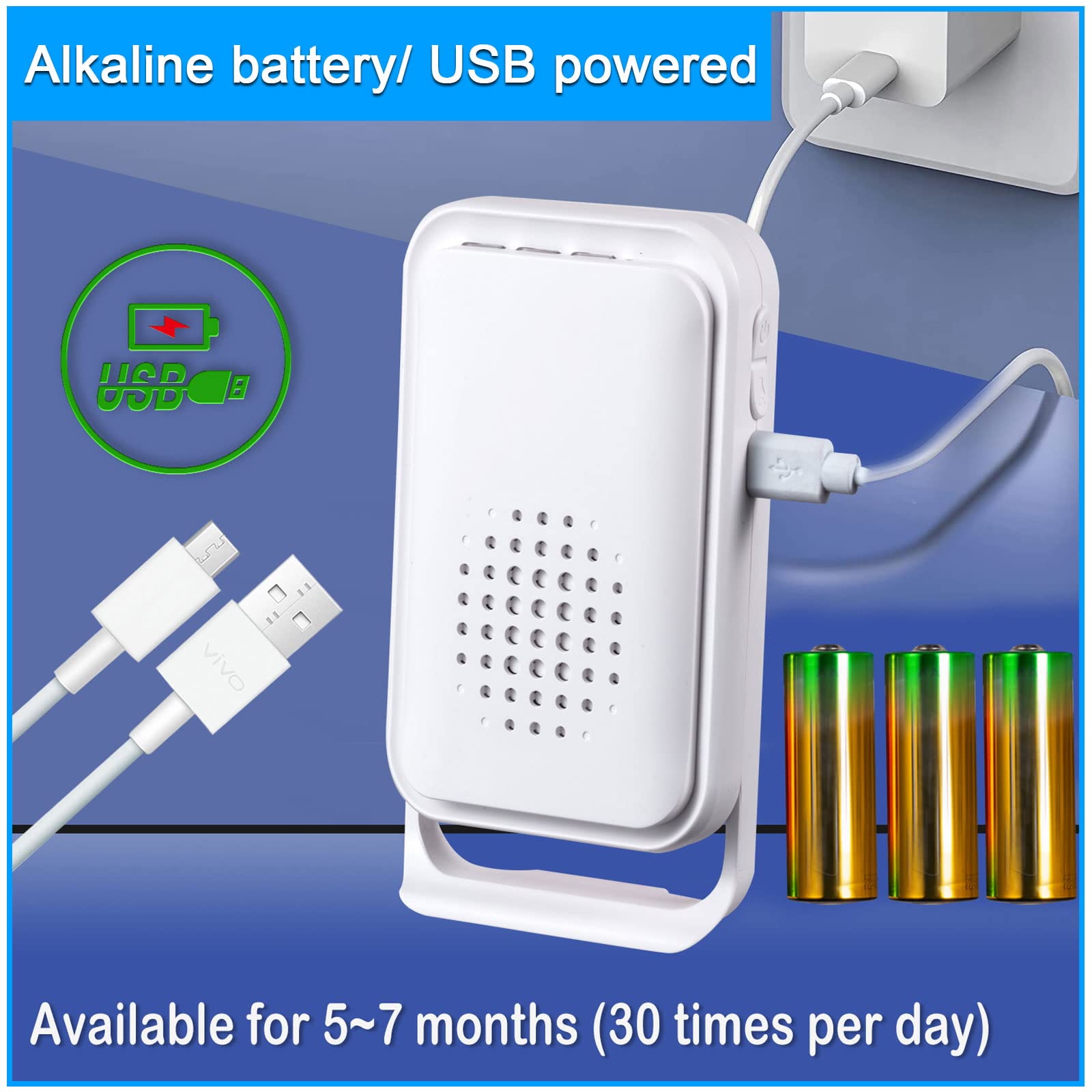 Wireless Motion Sensor Door Chime: Business Entry Doorbell Indoor Motion Detector Buzzer Monitor For Store Home Entrance Alert B