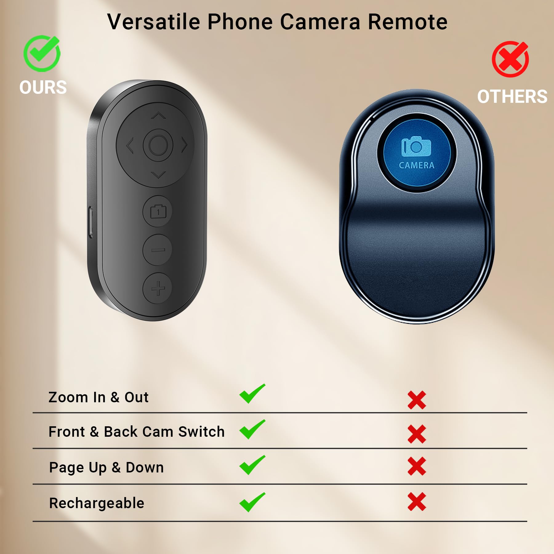 Wireless Camera Remote Control With Zoom For Iphone & Android, Versatile Shutter With Front/Rear Camera Switch For Photo & Video