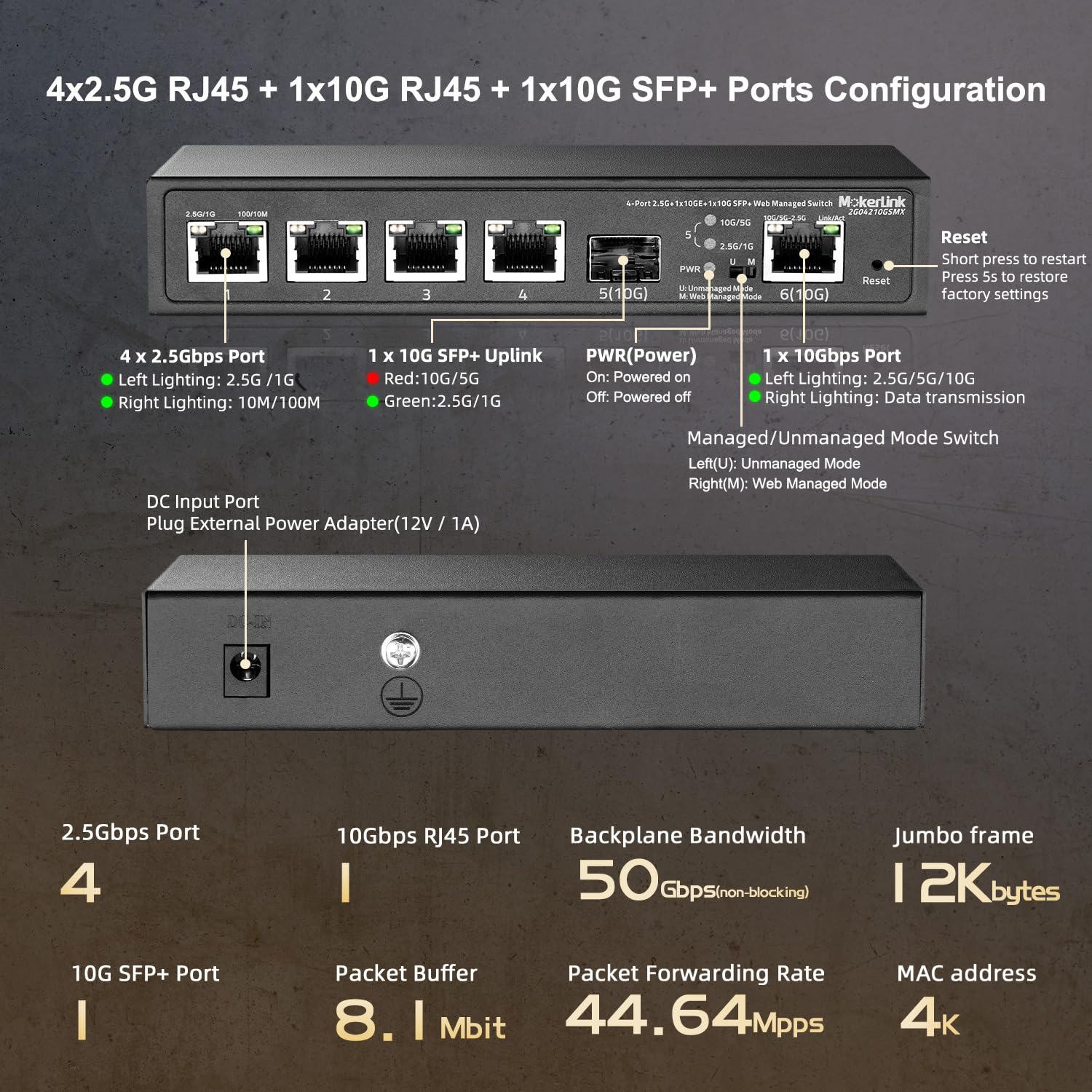 Mokerlink 4 Port 2.5G Ethernet Managed Switch, 1 Port 10G Ethernet, 1 Port 10G Sfp+ Slot, 4 X 2.5G Base T Ports Compatible With
