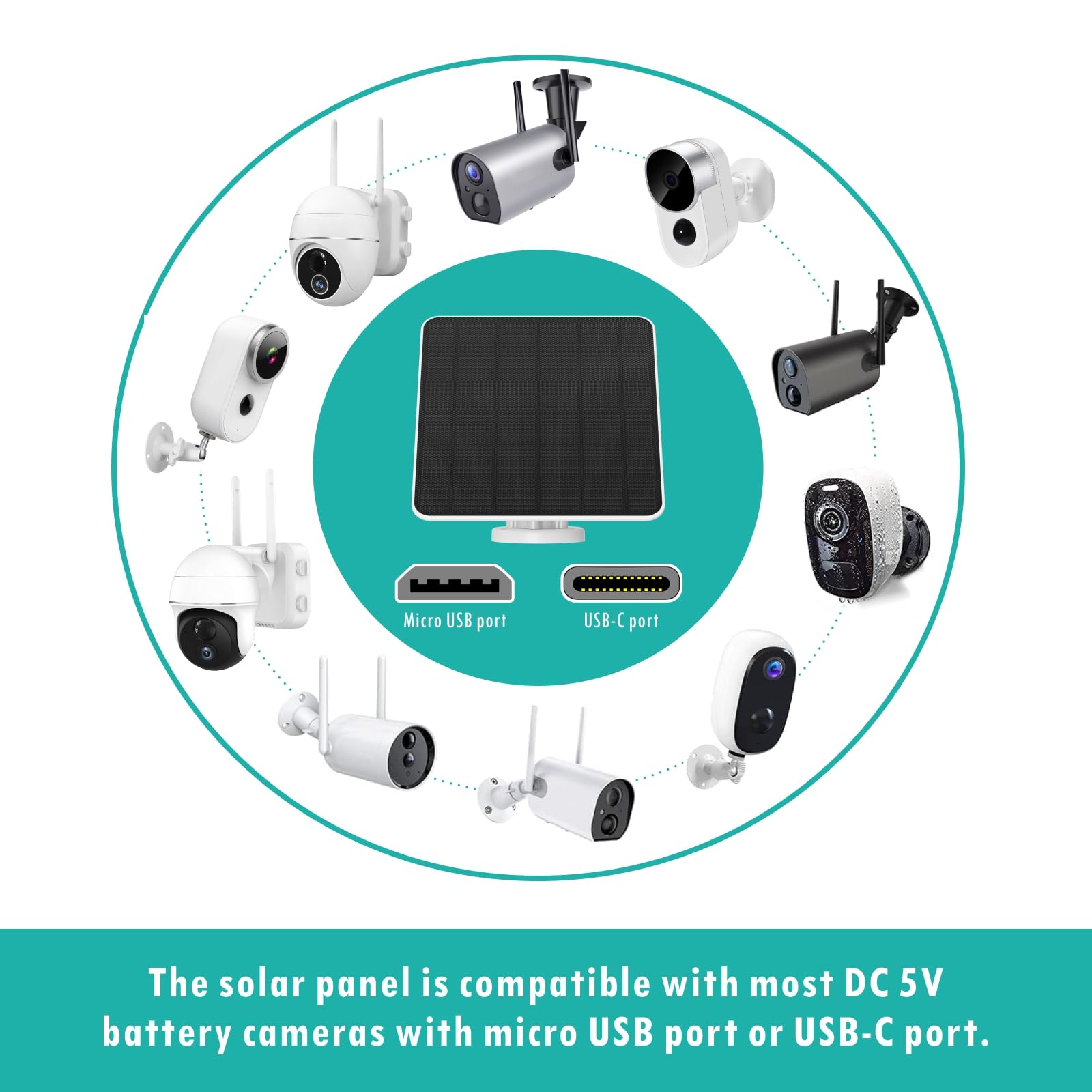 6W Solar Panel For Security Camera, 5V Solar Panel Charger For Outdoor Rechargeable Battery Camera, Ip65 Waterproof Solar Panels