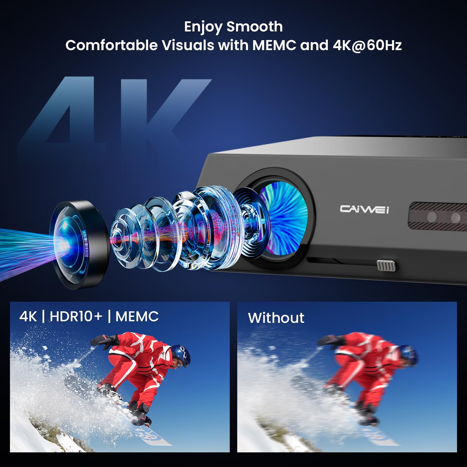 Auto Focus Ultra Hd 4K Projector Built In Karaoke, 14500 Lumens Bright Home Cinema Daytime Projector With 2G+32G, Bluetooth Wifi