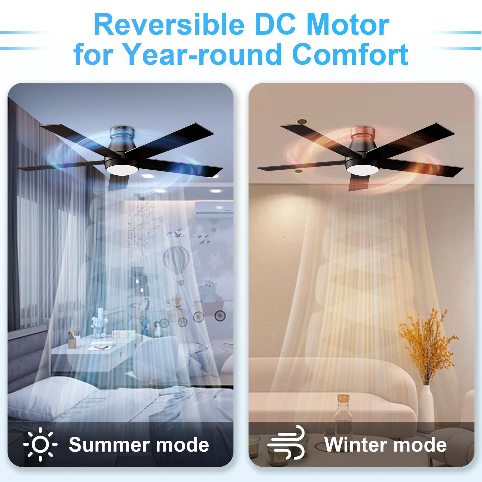 Tcl 52'' Ceiling Fan With Lights, Black Flush Mount Ceiling Fans, 5 Blades Low Profile Ceiling Fans, 6 Speeds Dc Reversible, Dim