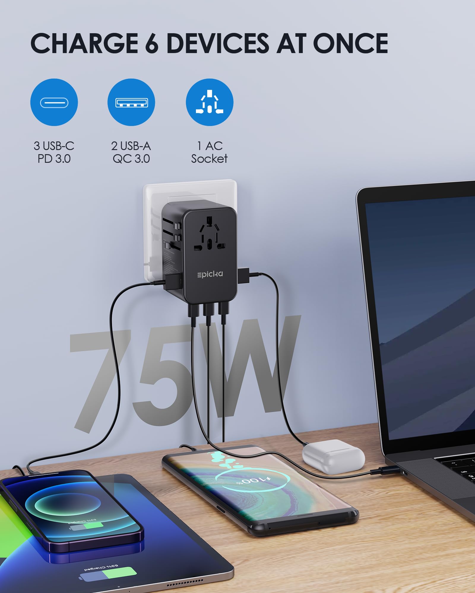 Epicka Universal Travel Adapter, Gan 75W International Plug Adapter With 3 Usb C Pd Fast Charging & 2 Usb A Quick Charging Adapt