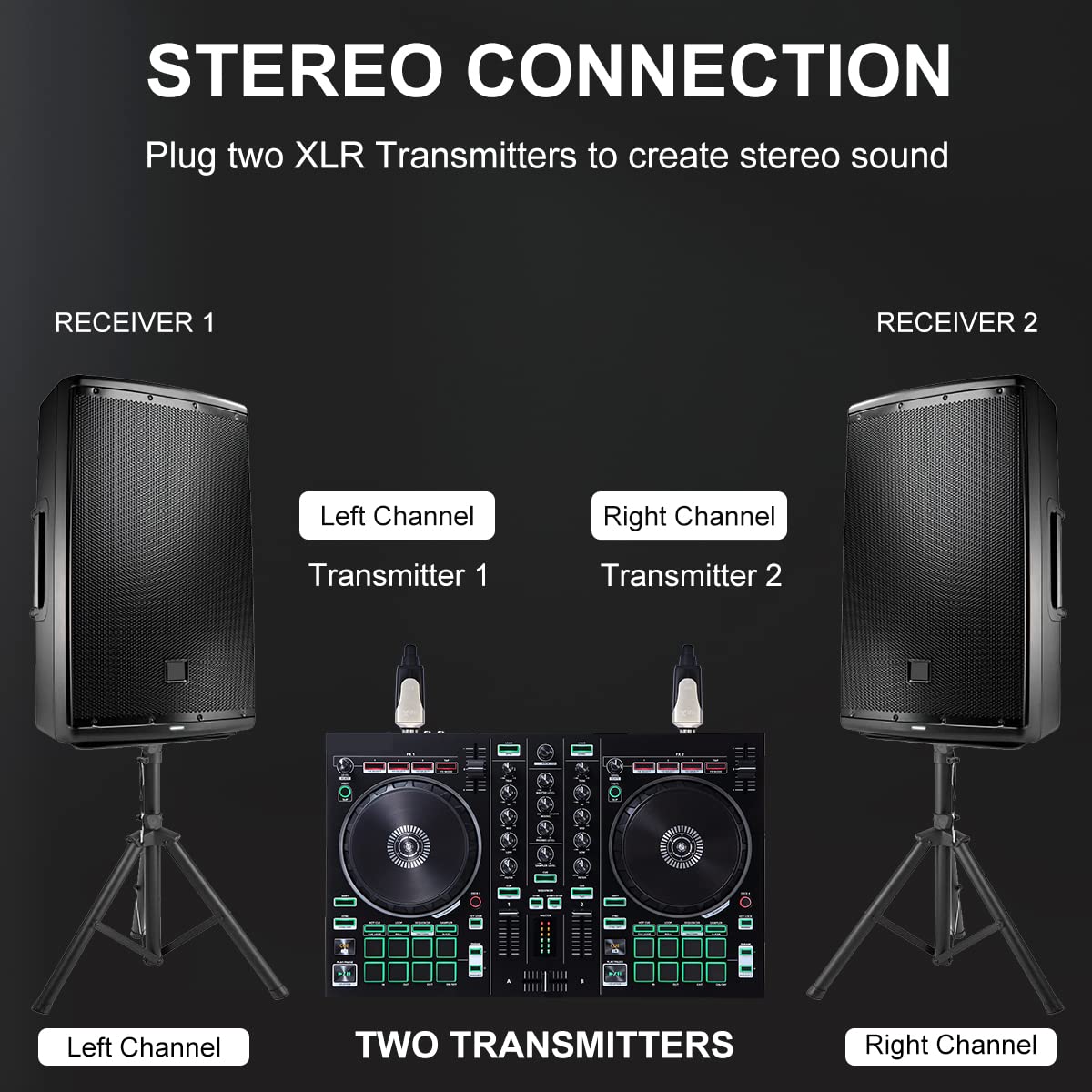 Xvive U3D Stereo Xlr Plug On Wireless System