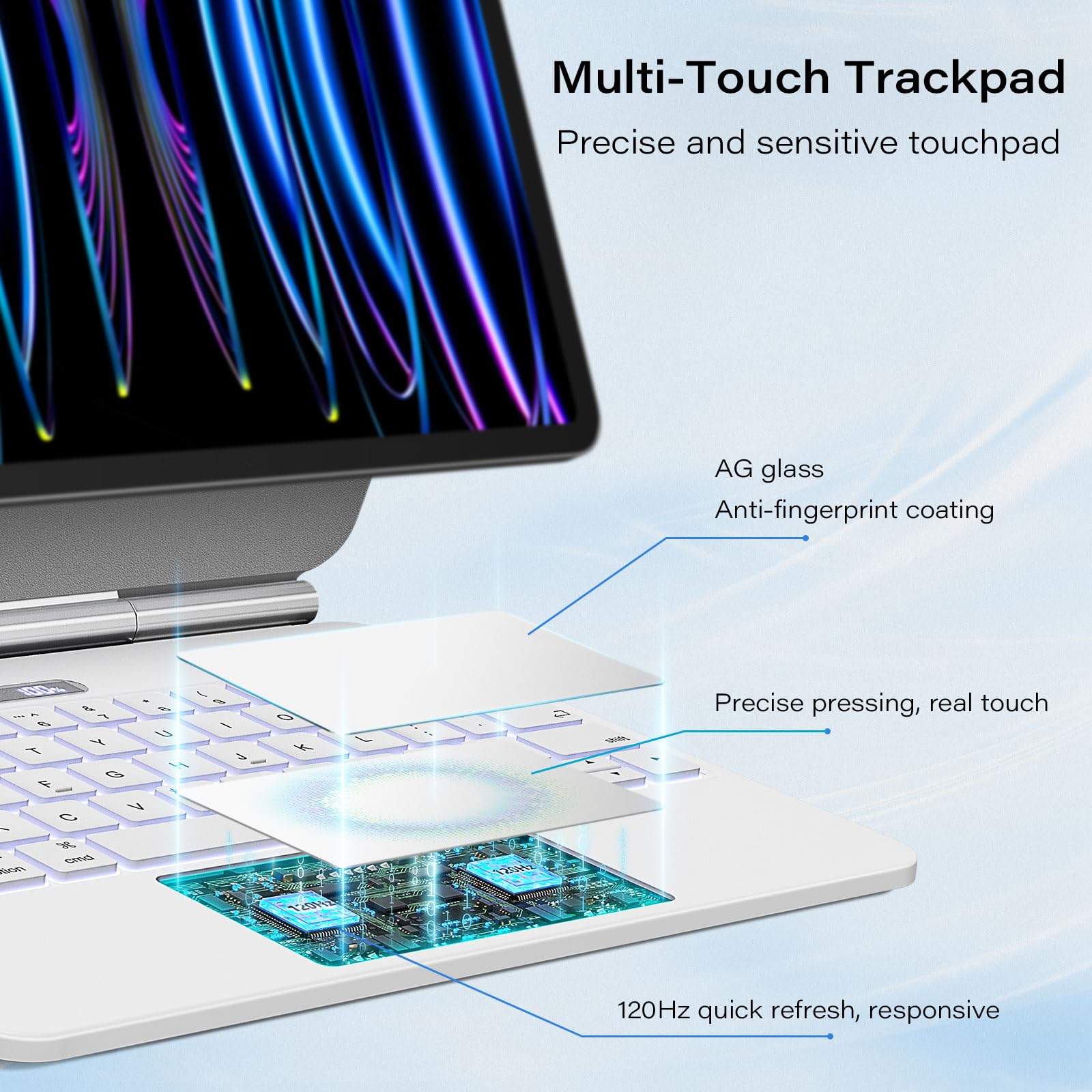 Apps2Car Magic Keyboard 12.9 Inch For Ipad Pro 12.9, Waterproof Keyboard Case Built In Trackpad, Wireless Backlit Keyboard For I