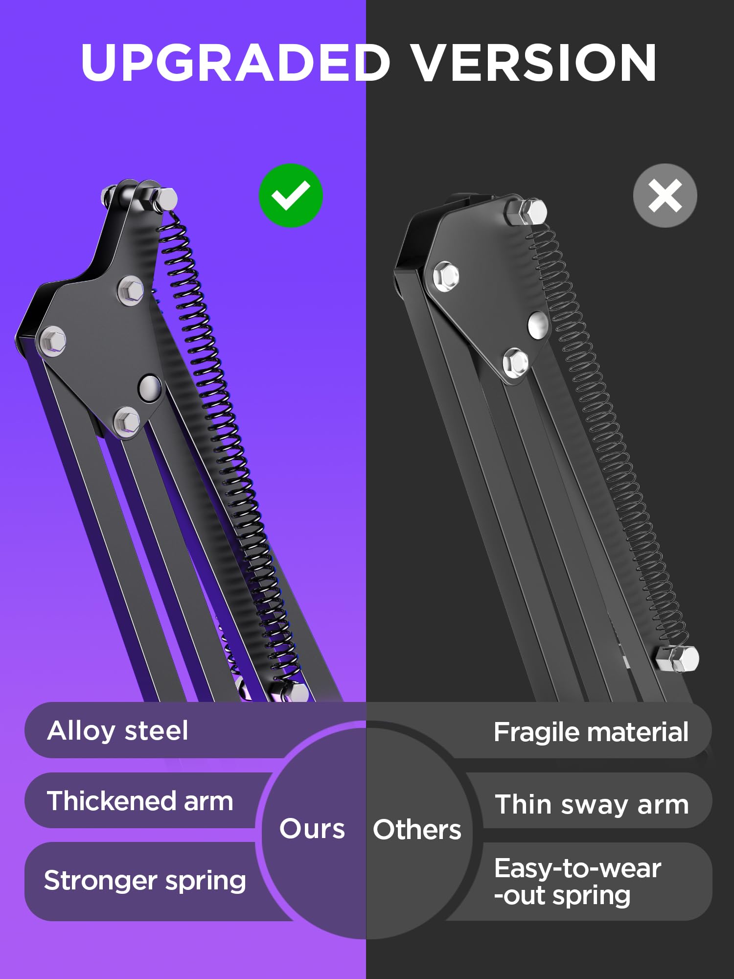 Innogear Boom Arm Microphone Mic Stand For Blue Yeti Hyperx Quadcast Solocast Snowball Fifine Shure Sm7B And Other Mic, Medium