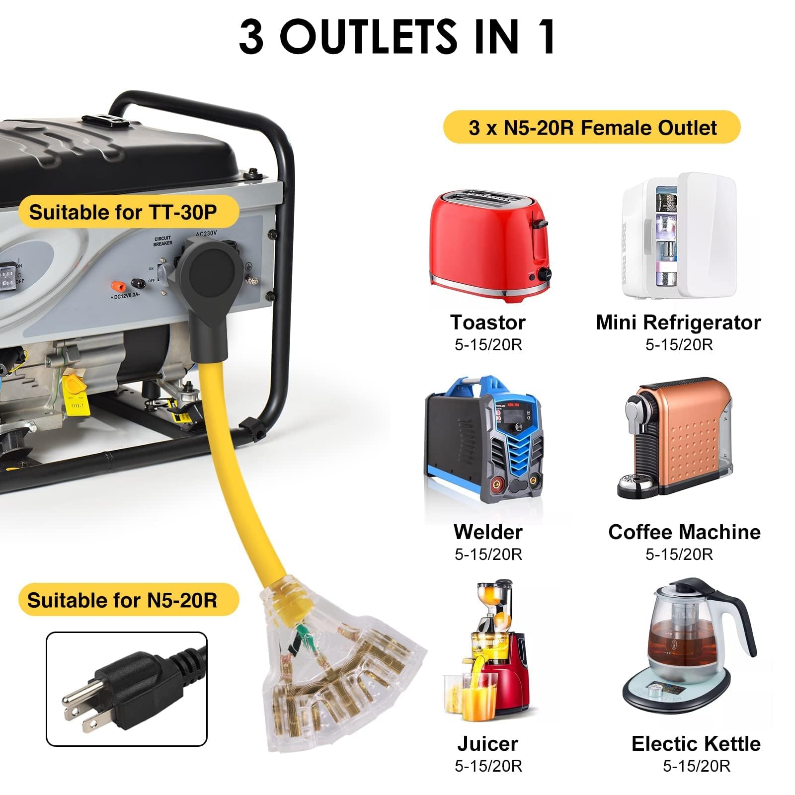 30 Amp To 20 Amp Adapter 110 Rv Distribution Nema Tt 30P Male To 3X 5 20R Household Outlet Female 30Amp Plug Splitter To 15Amp 5
