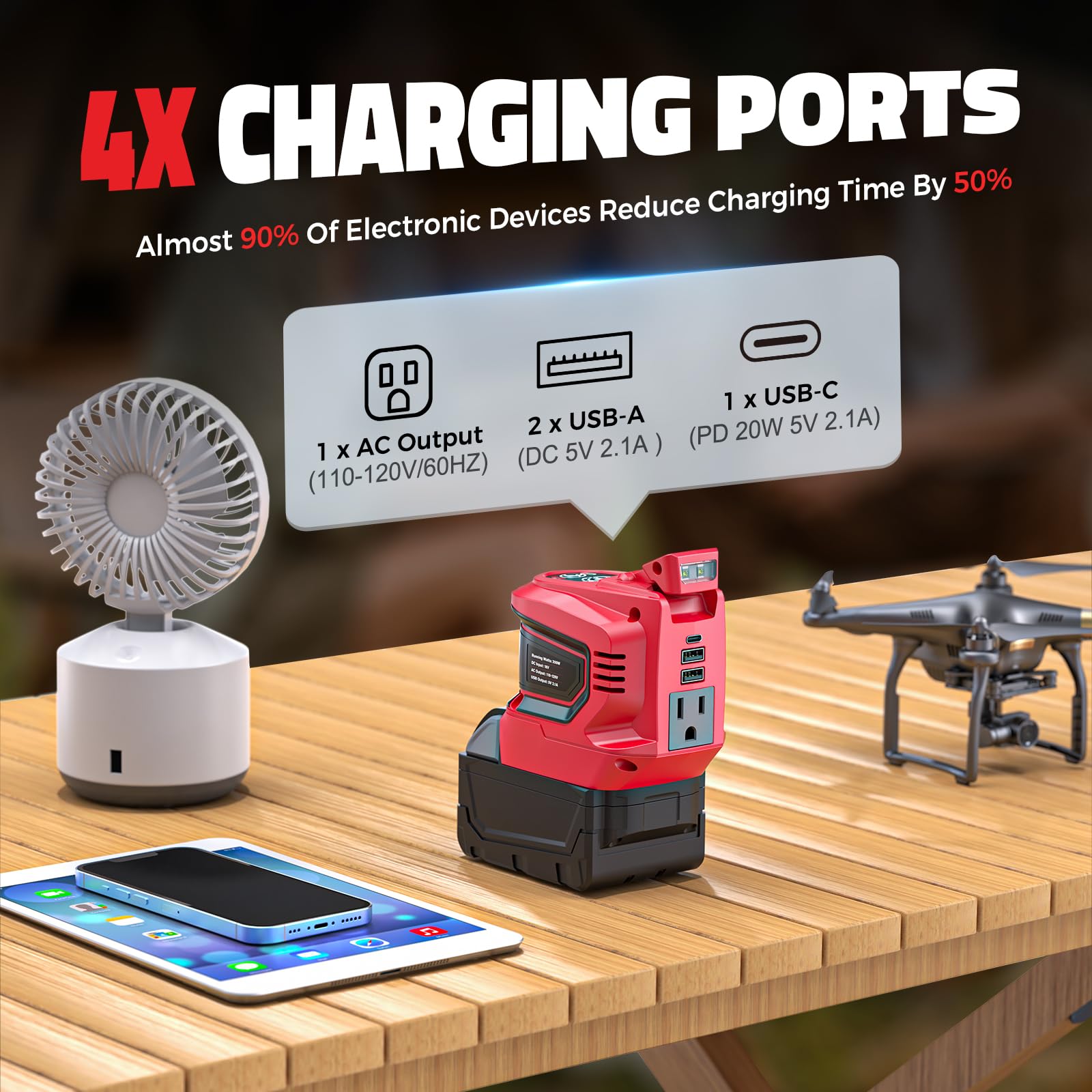 2Pcs 200W Power Inverter For Milwaukee, Livowalny Dc 18V To Ac 110-120V Battery Inverter, Portable Battery Adapter Phone Charger