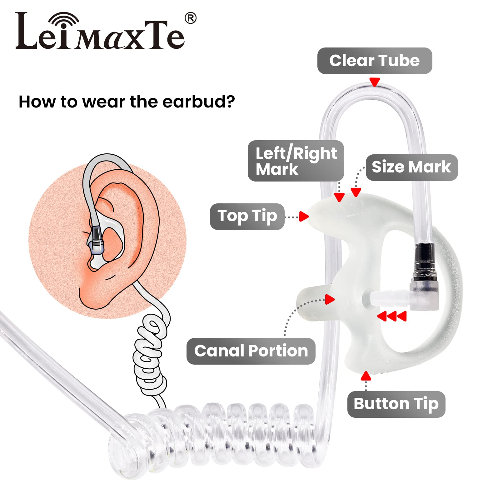 Leimaxte Radio Earmold For Two Way Radio Acoustic Tube Earpiece Earmold Audio Kits Surveillance Headset Earbud Ear Molds(2 Pairs, Medium)