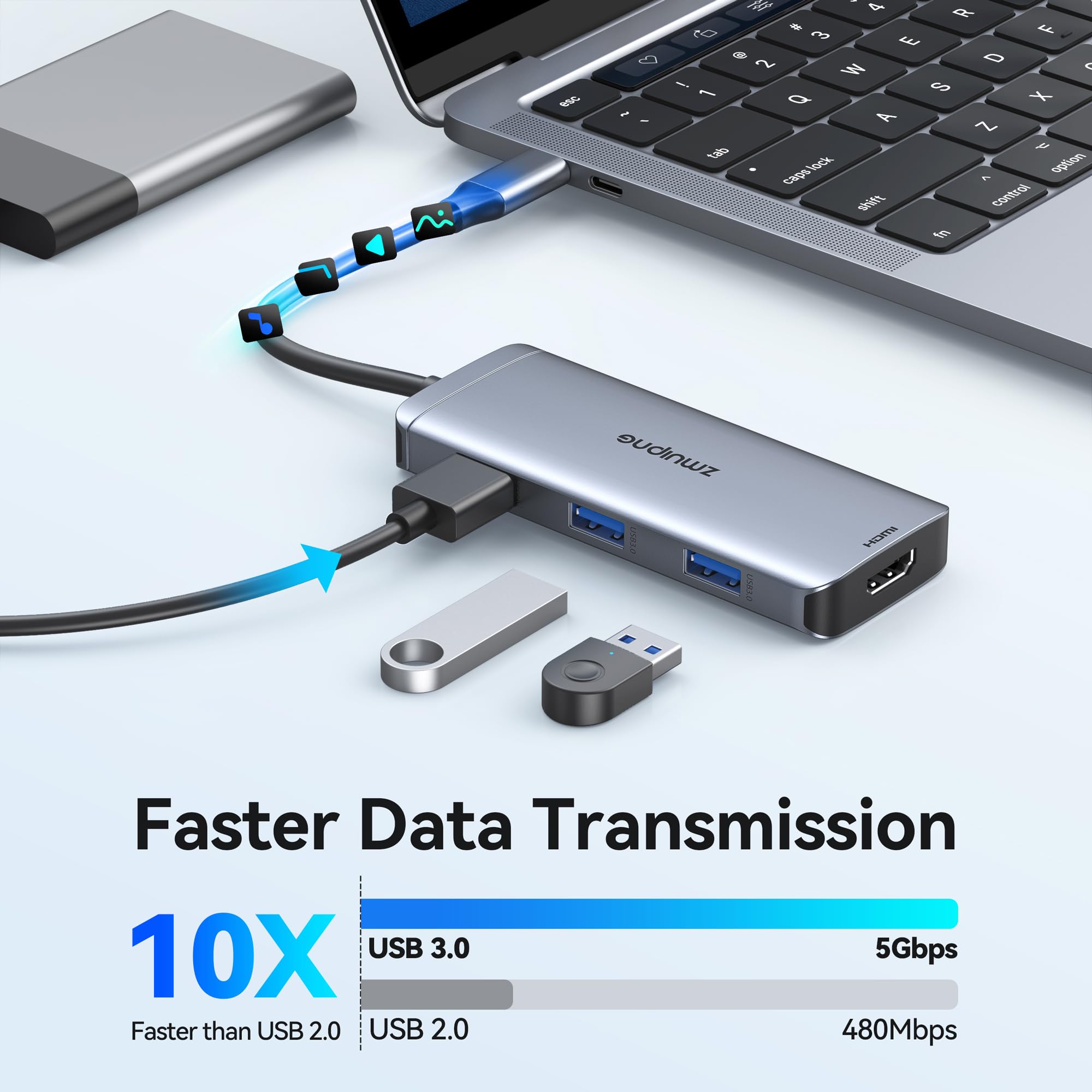 Usb C Hub Adapter For Macbook Pro Air Usb C Hdmi Port Dongle For Mac Converter 6 In 1 With 4K Hdmi,Usb 3.0 Ports,Sd,Tf For Macbo