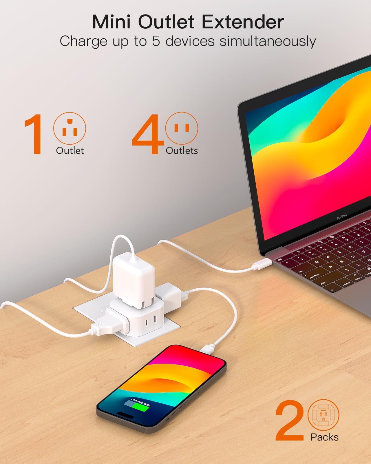 Multi Plug Outlet Extender 2 Pack, Wall Outlet Splitter With 5 Wall Outlets, Small Multiple Plug Extender, Cruise Essentials, Ou