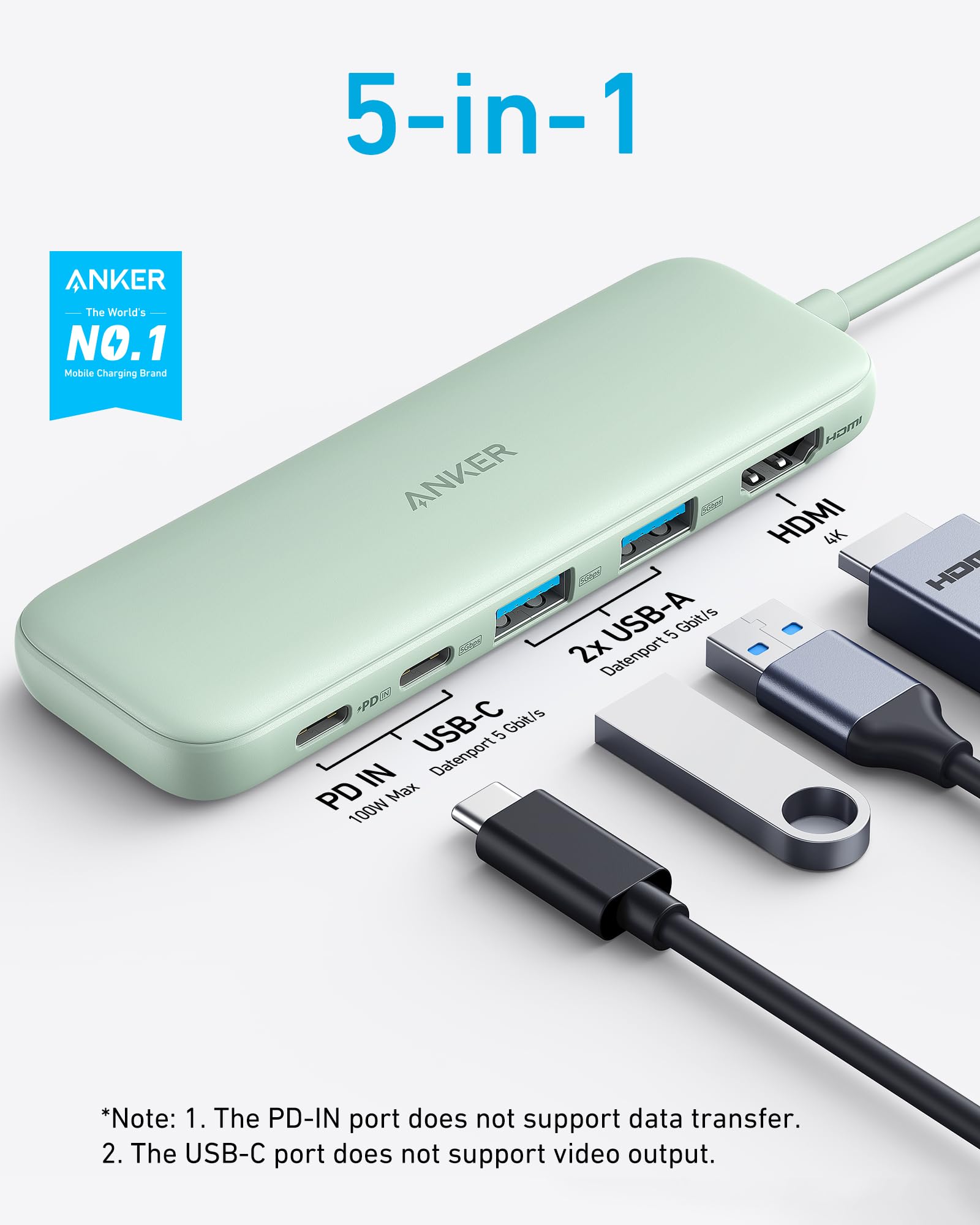 Anker 332 Usb C Hub (5 In 1) With 4K Hdmi Display, 5Gbps Usb C Data Port And 2 5Gbps Usb A Data Ports And For Macbook Pro, Macbo