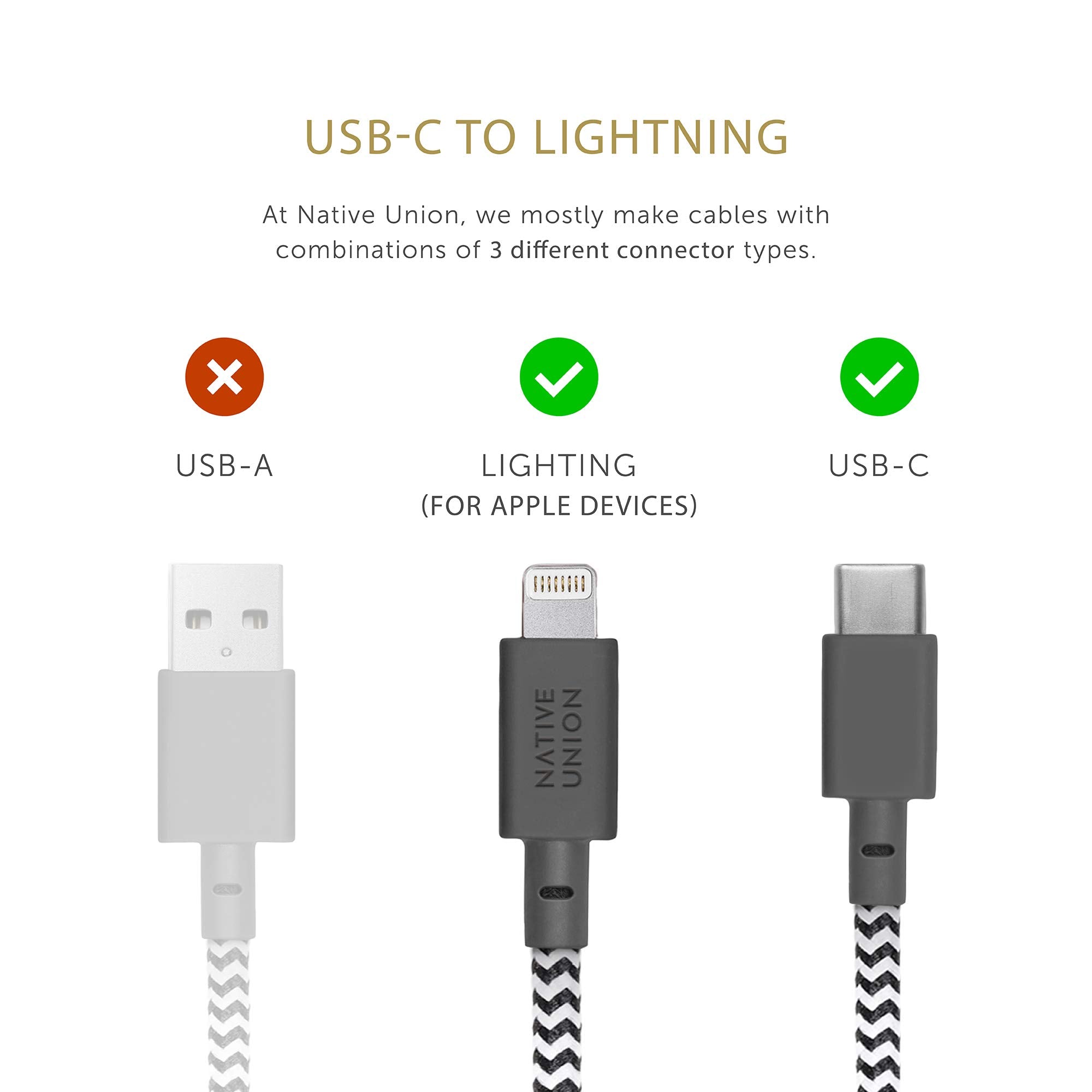 Native Union Belt Cable Usb-C To Lightning - 10Ft Ultra-Strong Reinforced Cable [Mfi Certified] For Iphone 14, Phone 14 Plus, Ip