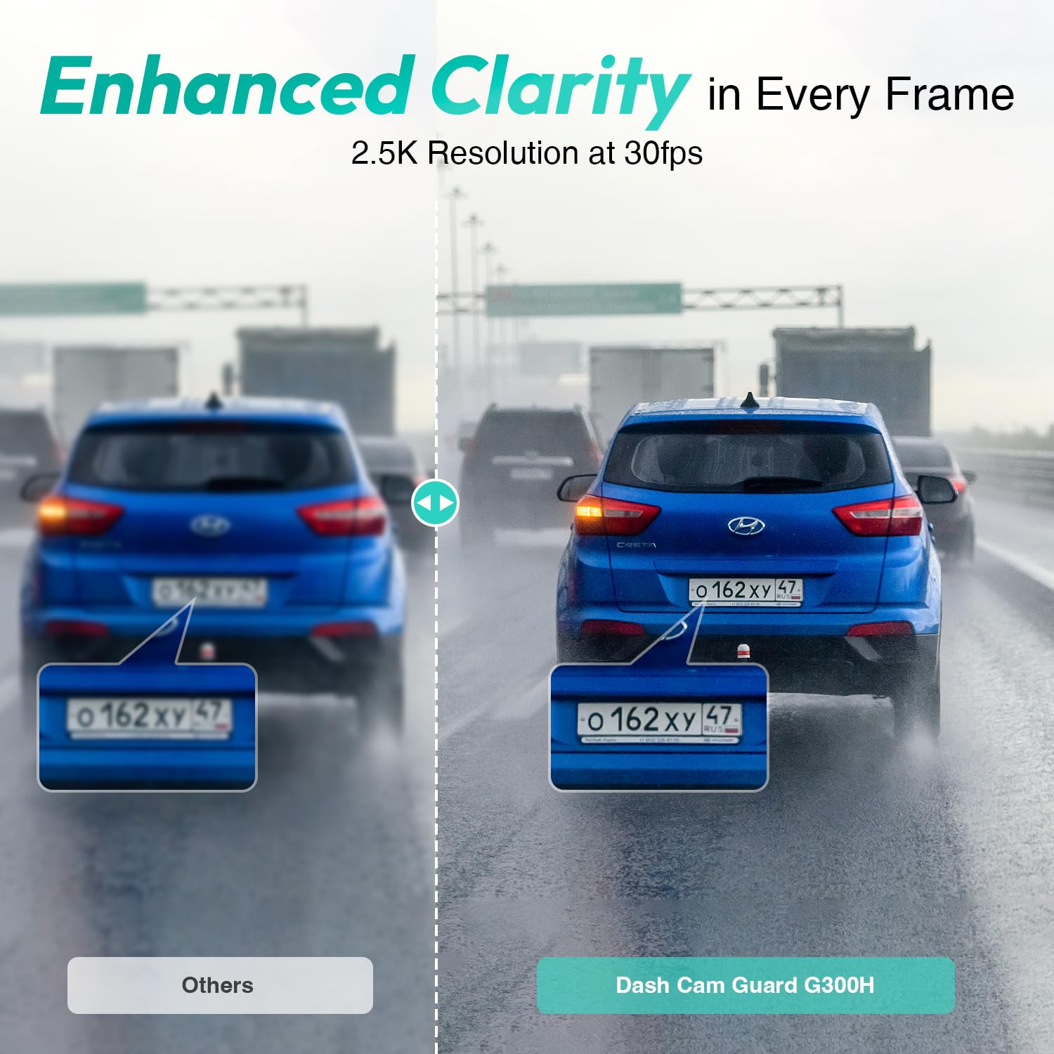 Botslab 2.5K Front Dash Cam, 170 Wide Angle Car Camera Front, Color Night Vision, Built In Wifi Gps, 24/7 Parking Mode, Wdr, Eme