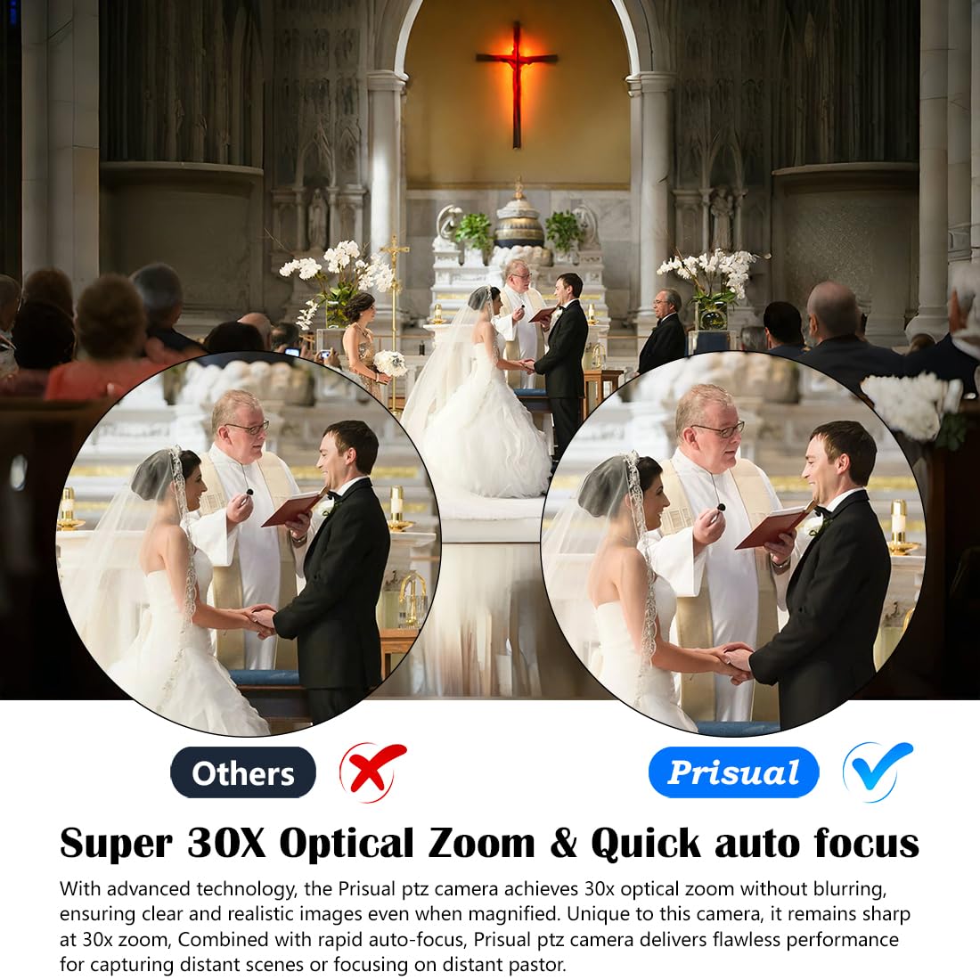 Prisual Ndi Ptz Camera 30X Optical Zoom Live Streaming Poe Auto Tracking With Hdmi/3G Sdi/Usb/Ip 60Fps Output For Church Service