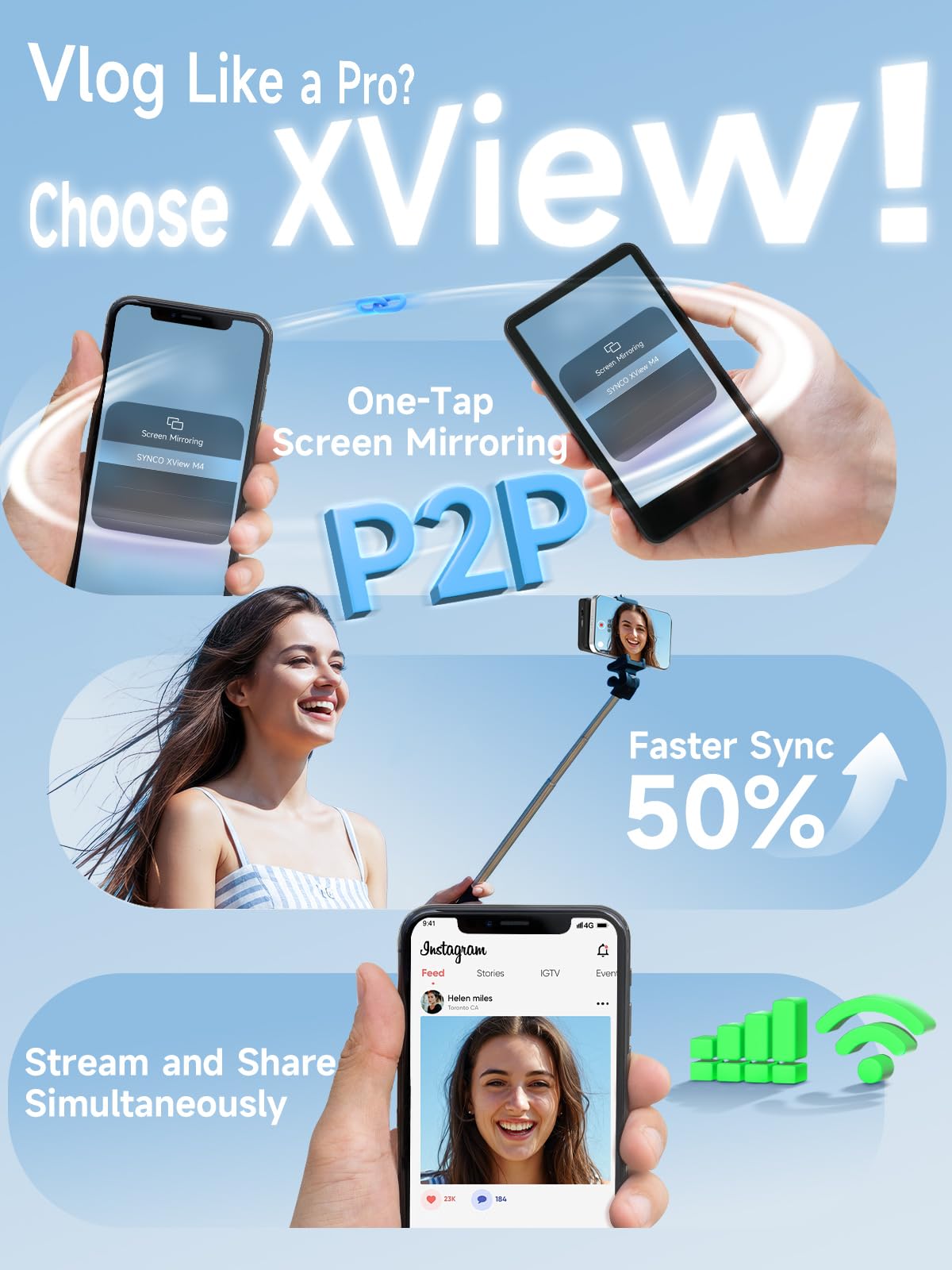 Synco Xview Vlog Selfie Monitor Screen For Iphone & Android, Magnetic Wireless Rear Camera Phone Monitor With 164Ft Range, 3H Ba