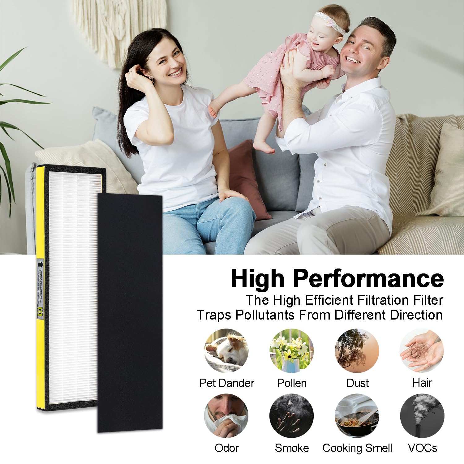 Tallais FLT4825 HEPA Filter B Replacement for Gm Guardian - 2 True HEPA + 10 Carbon Pre-Filters, Yellow, Model: tallais-4825