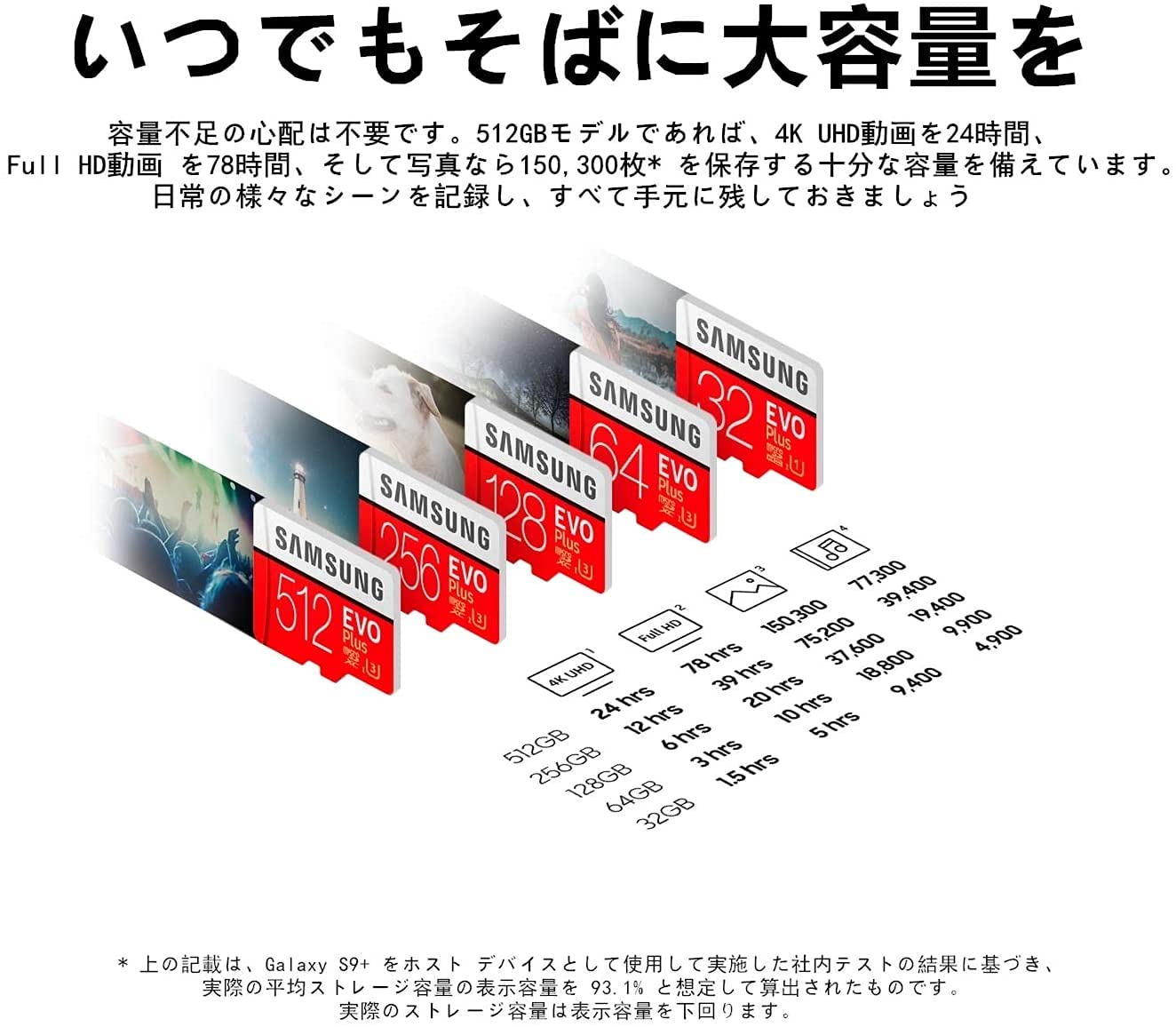 Samsung 256Gb 95Mb/S Microsdxc Evo Select Memory Card With Adapter (Mb-Me256Da/Am)