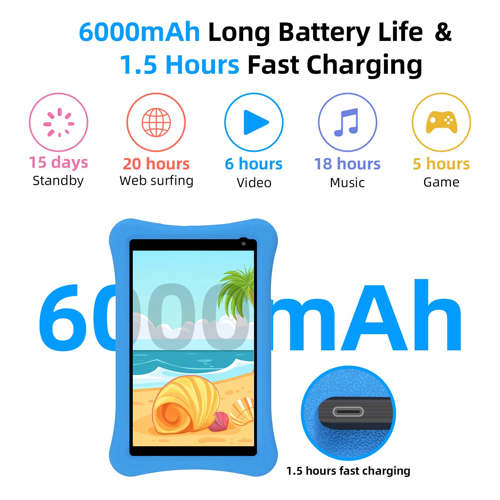 Awow Kids Tablet For Kids 3 7: 10 Inch Android 14 8Gb Ram 64Gb Rom Toddler Tablet For Kids 8 12 With Bluetooth Wifi Parental Con