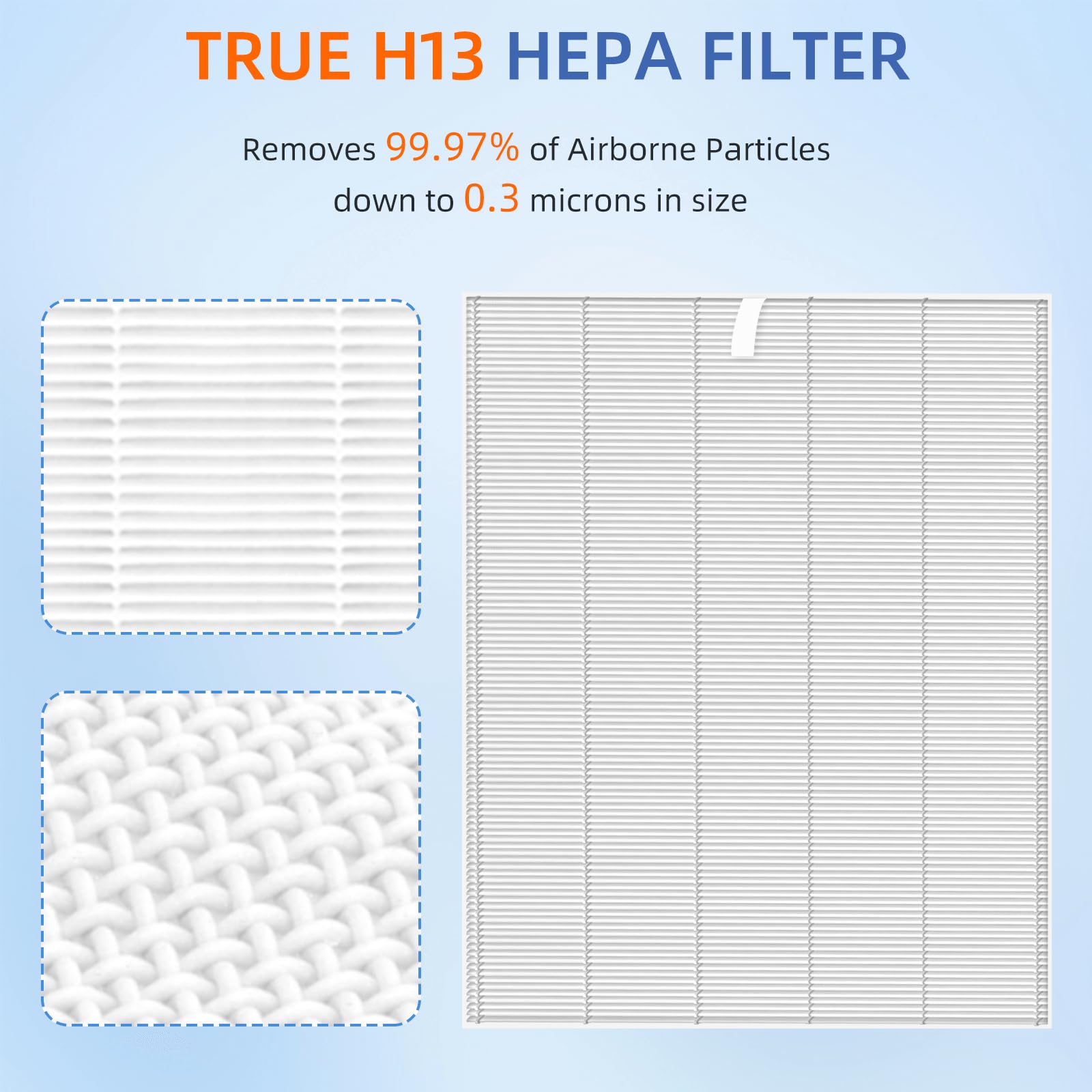 C545 Hepa Replacement Filter S For Winix C545 Air Purifier,2 X H13 True Hepa Filters + 8 X Activated Carbon Pre Filters,Part 171