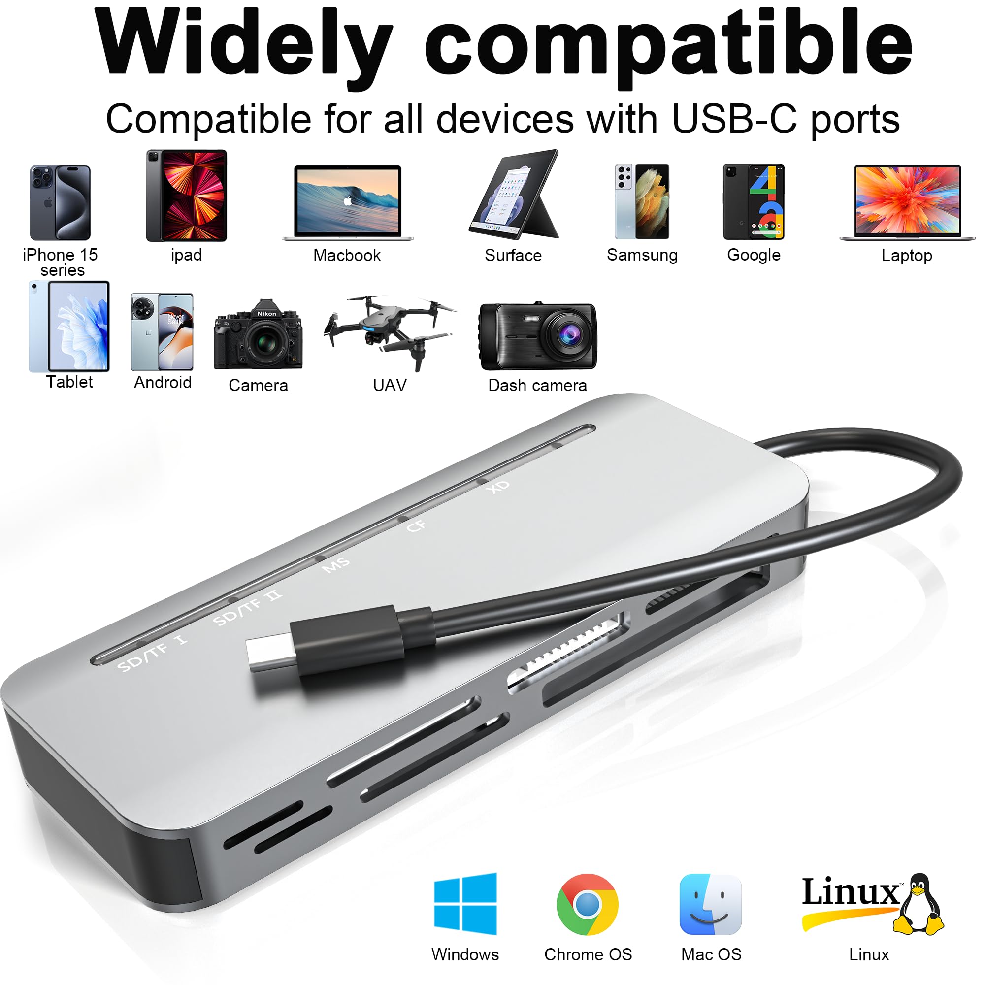 Memory Stick Pro Duo Card Reader, 7 In1 Memory Stick Pro Duo Adapter Usb C For Sd/Tf/Cf/Xd/Ms, Multi Card Reader For Camera, Gam