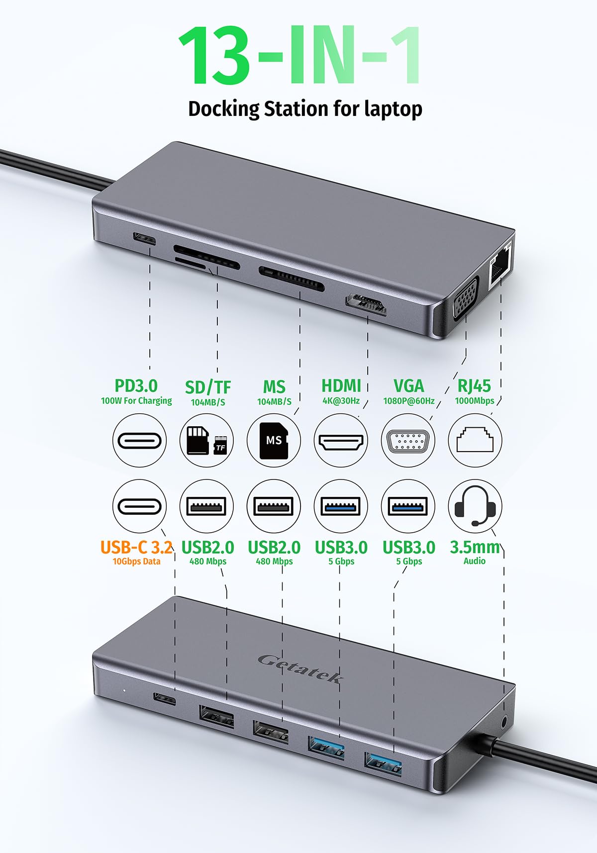 Usb C Docking Station, 13 Ports Usb C Hub Multiport Adapter With 2*Usb A 3.0 Data Port Up To 5Gbps,2*Usb 2.0&1*Usb C 10Gbps, 4K