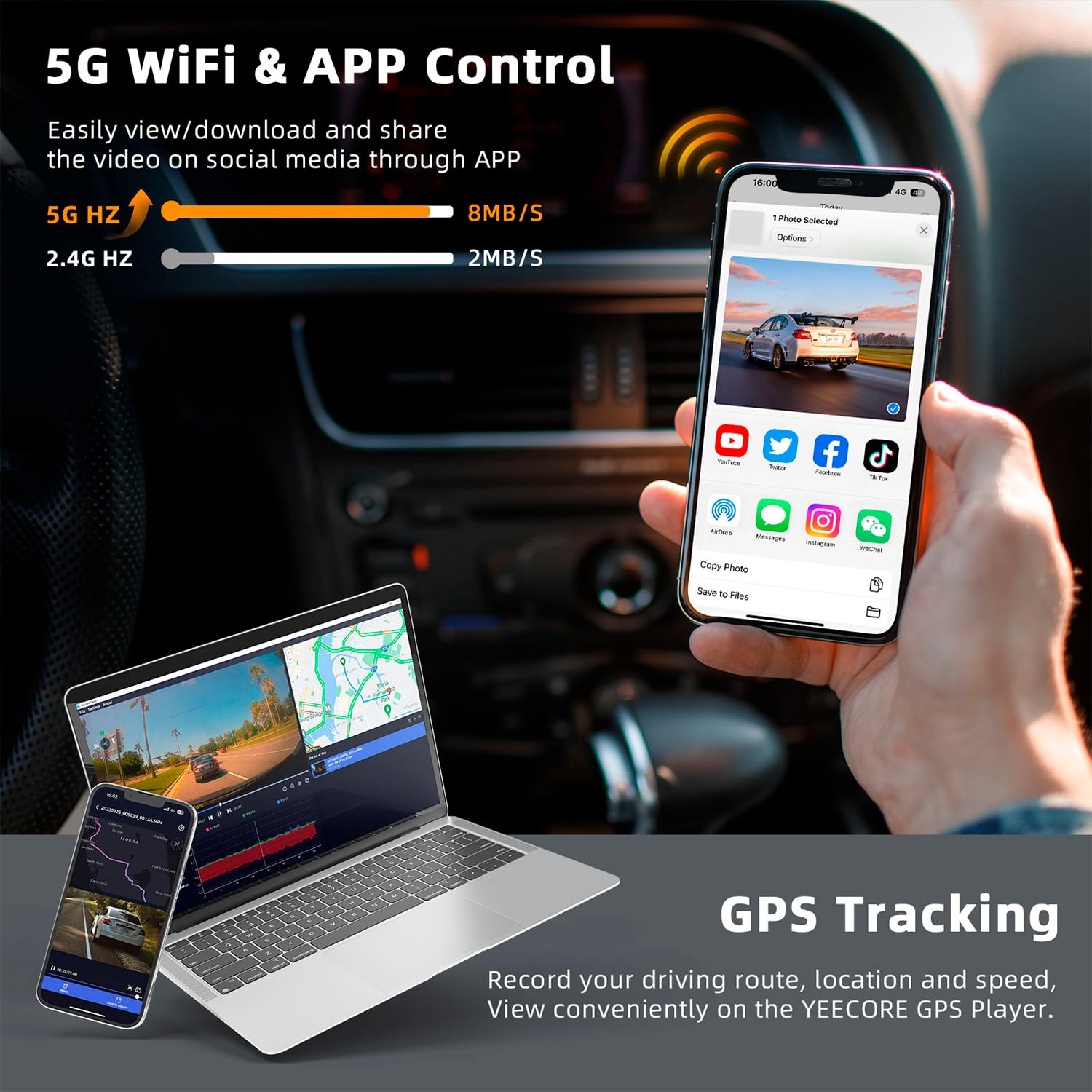 Yeecore 3 Channel 4K 5G Wifi Dash Cam, 64Gb Sd Card, Starvis 2 Super Night Vision, 4K+1080P+1080P Front Inside And Rear Car Came