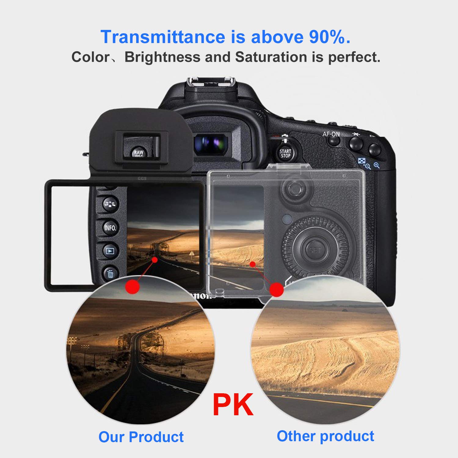 Stseetop Nikon D4 D4S Screen Protector,Professional Optical Camera Tempered Glass Lcd Screen Protector For Nikon D4 D4S