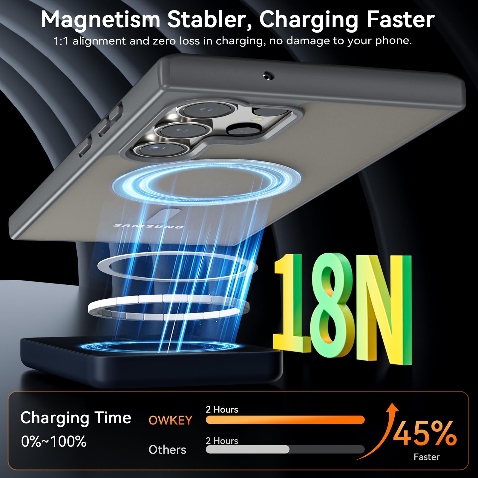 Owkey S23 Ultra Case 6.8'', Magnetic Samsung Galaxy S23 Ultra Case For Magsafe, [Shockproof Military] Translucent Back Slim Bump