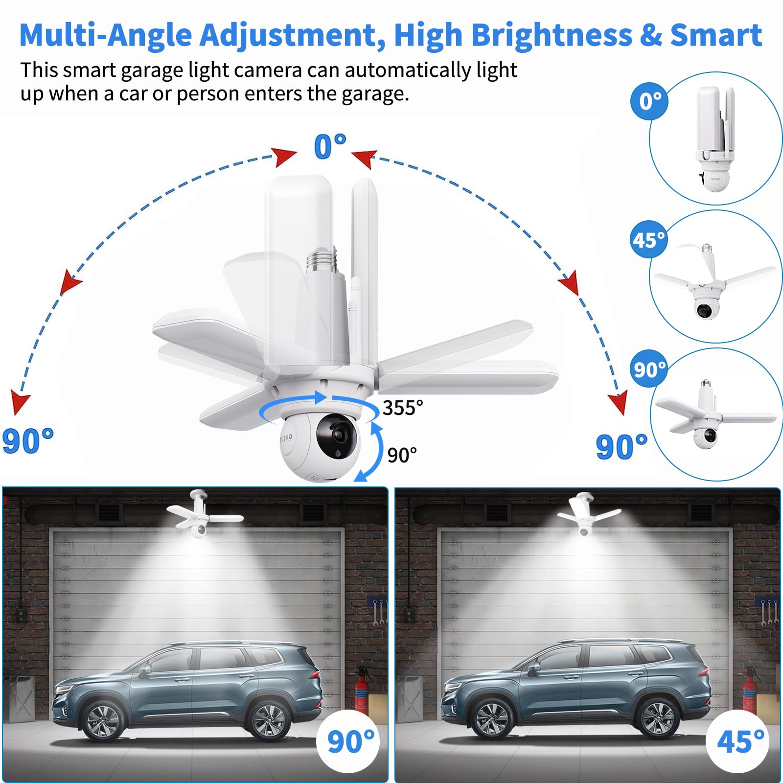 Ohbet Led Garage Light Bulb Camera, Floodlight Security Camera With 3 Adjustable Panels Smart Ai Human Detection Screw In E26 Ba