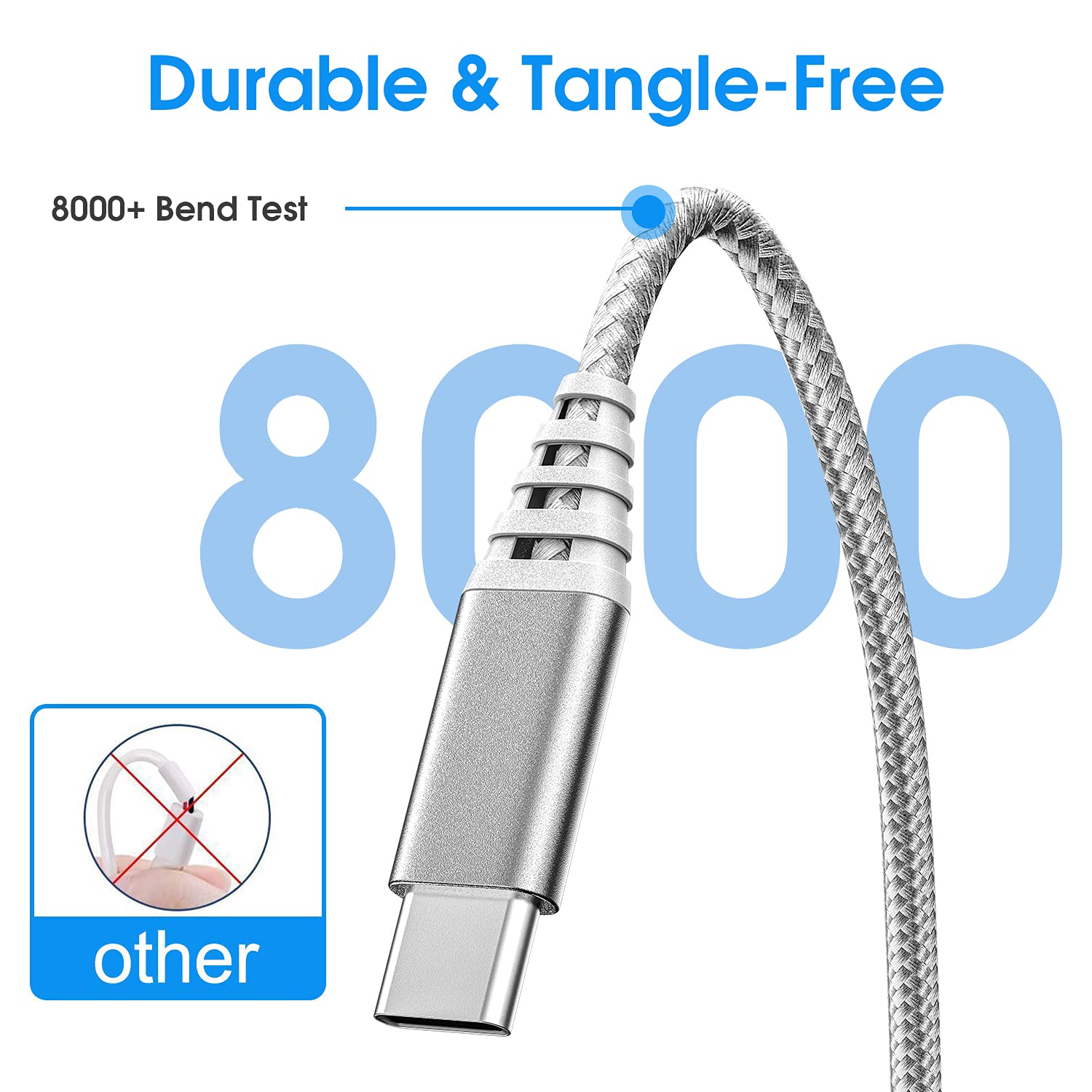 Usb C Charger Cable 10Ft+6Ft,Long Fast Charging Cord For Samsung Phone S20 Fe 5G/S22 Plus Ultra A12 A13 A14 A54 A03S,Galaxy Tab A 10.1 2019/8.0 2017/8.4 2020/10.5',Tab A7 10.4',Tab S6/Lite S7 Tablet