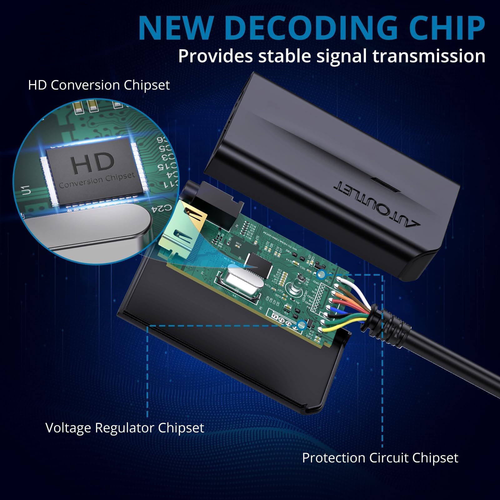 Autoutlet Wii To Hdmi Converter 1080P With 6Ft High Speed Hdmi Cable Wii2 Hdmi Adapter With Blue Indicator, Output Video&Audio W