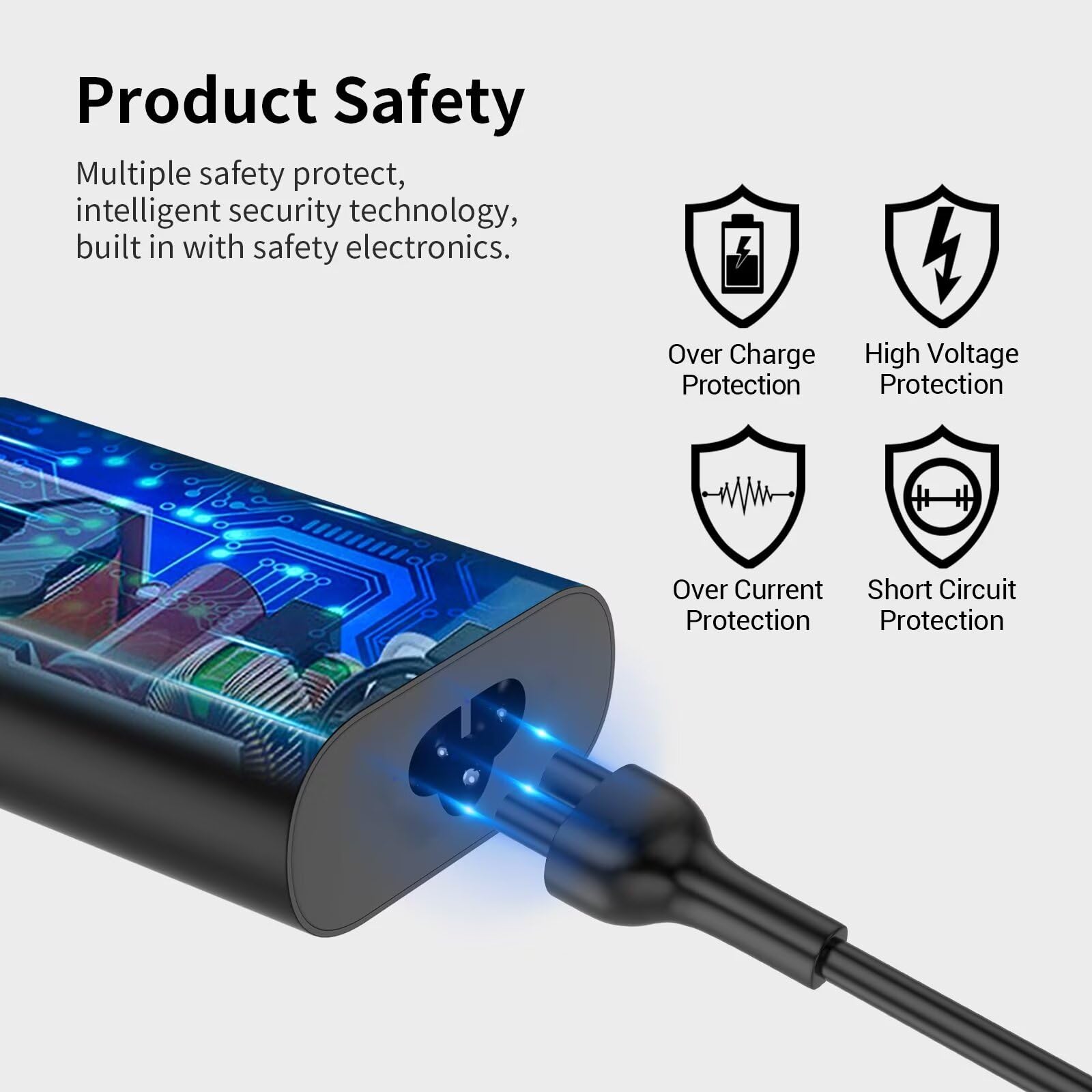 65W 45Watt Usb C Charger For Dell Laptop Charger Replacement Dell Latitude 5520 5420 5320 5430 7420 7390 7320 7400 Dell Xps 13 1