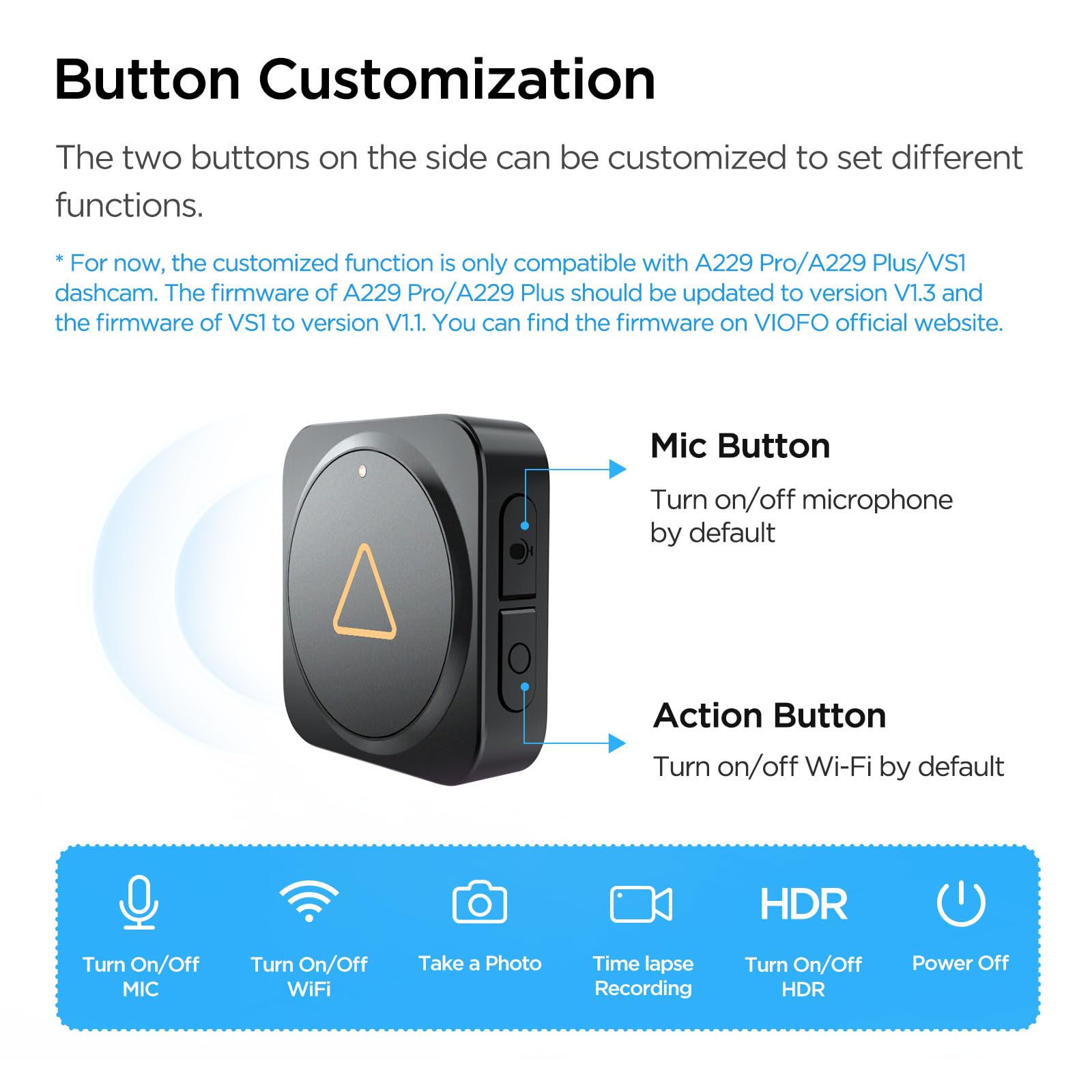 Viofo Wireless Bluetooth Remote Control For A229 Duo/ A119 Mini/ T130/ A139 Pro/ Wm1/ A129 Duo / A129 Plus / A129 Ir / A129 Pro