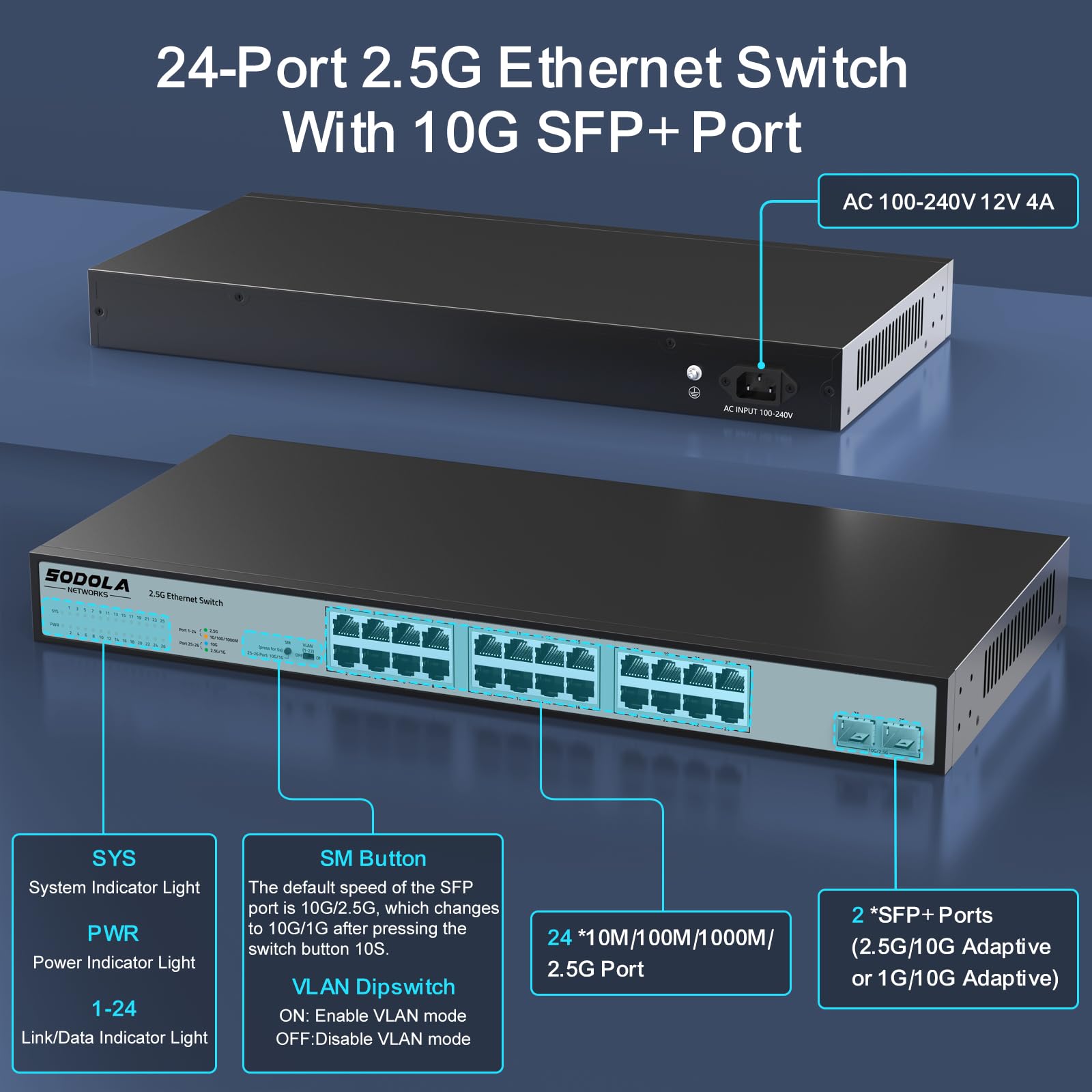 Sodola 24 Port 2.5Gb Umanaged Switch,24X2.5G Base T Ports,2X10G Sfp, 160Gbps Switching Capacity,Port Isolation,/Iu Rack Mount/Fa