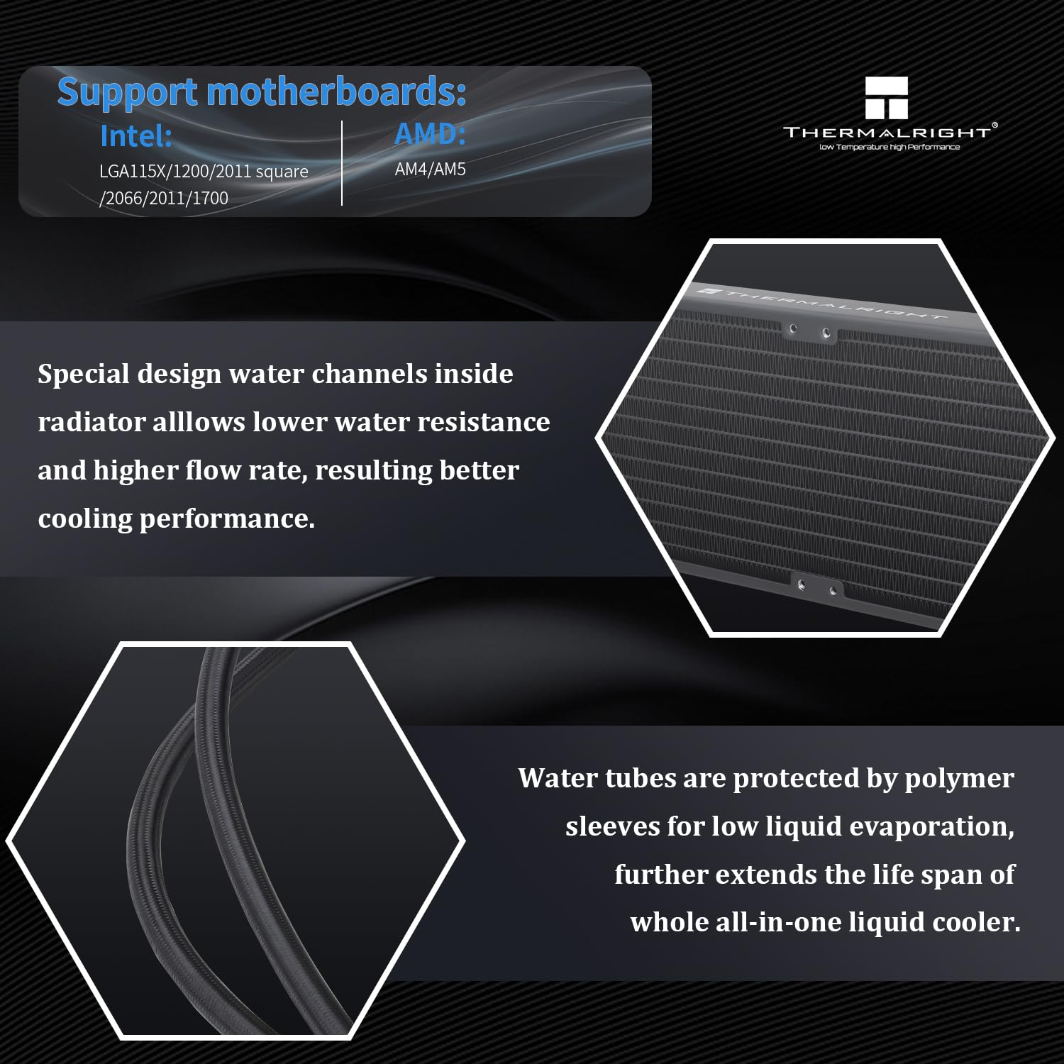 Thermalright Frozen Edge 240 Black Aio Water Cooler,Liquid Cpu Cooler, 2  120Mm Pwm Fans Water Cooling System,2150Rpm High Speed