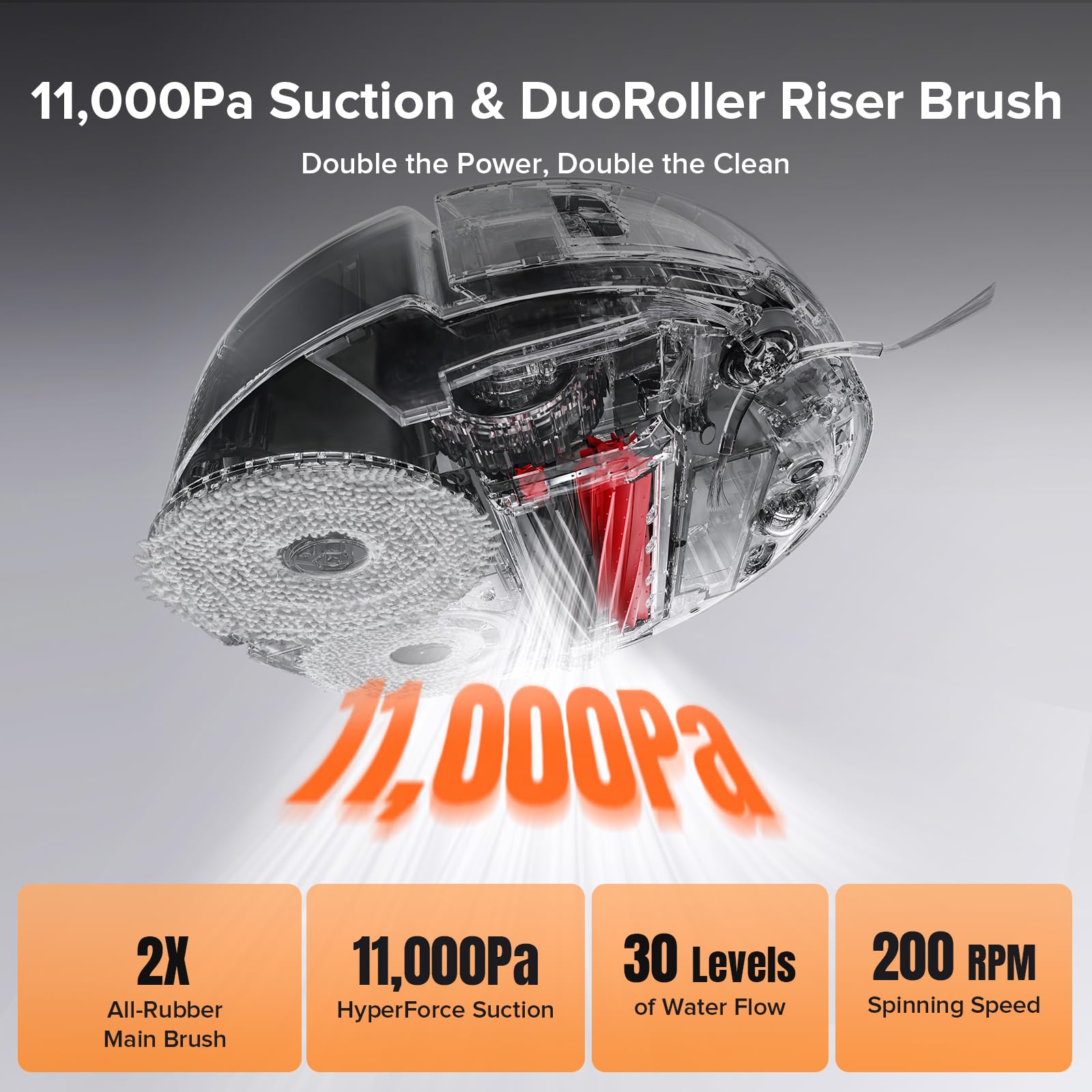 Roborock Qrevo Slim Robot Vacuum And Mop Combo, 8.2Cm Ultra Slim, 3D Sensing Tech, Advanced Obstacle Recognition, 11,000Pa Sucti