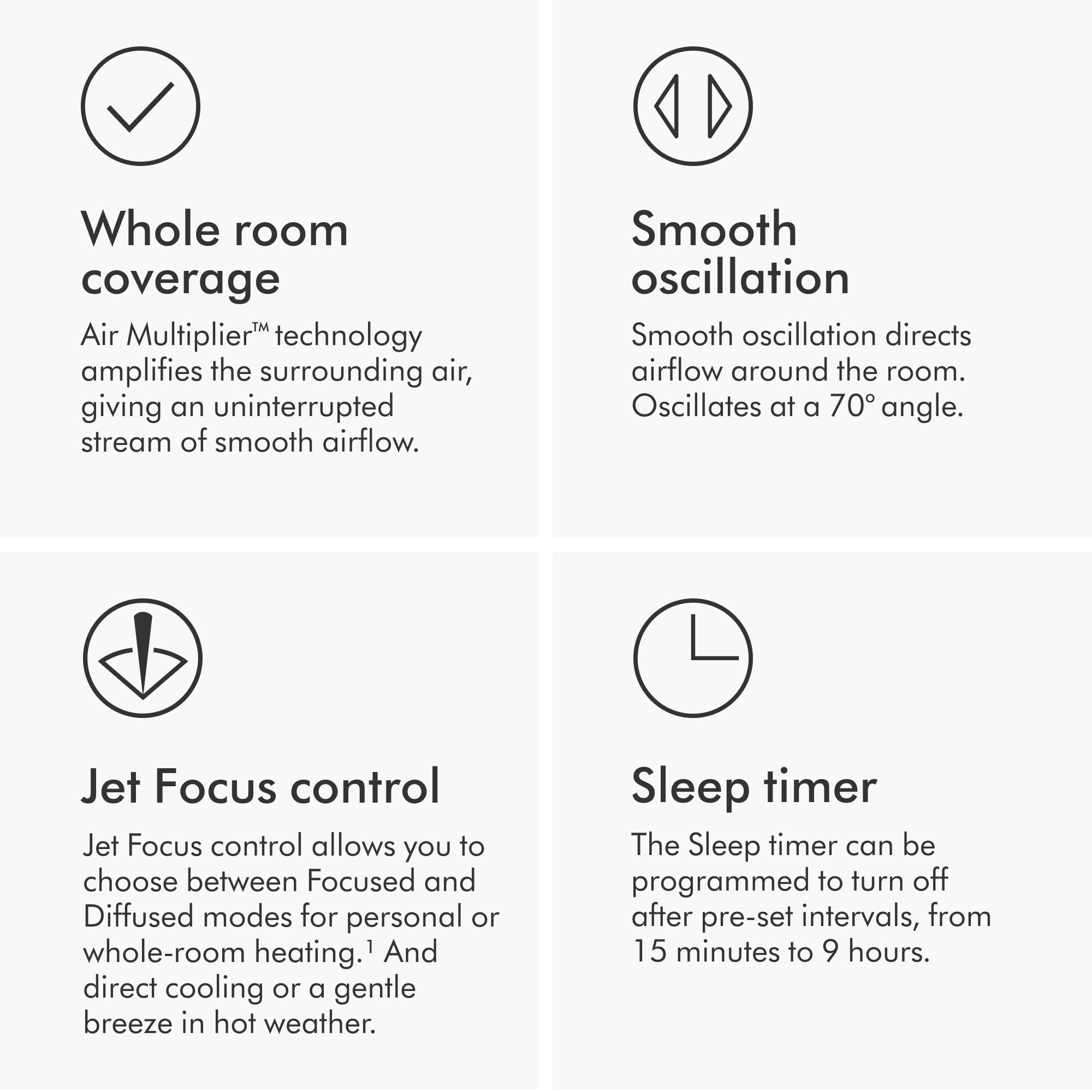 Dyson Hot+Cool Fan Heater Am09 Black/Nickel, Large