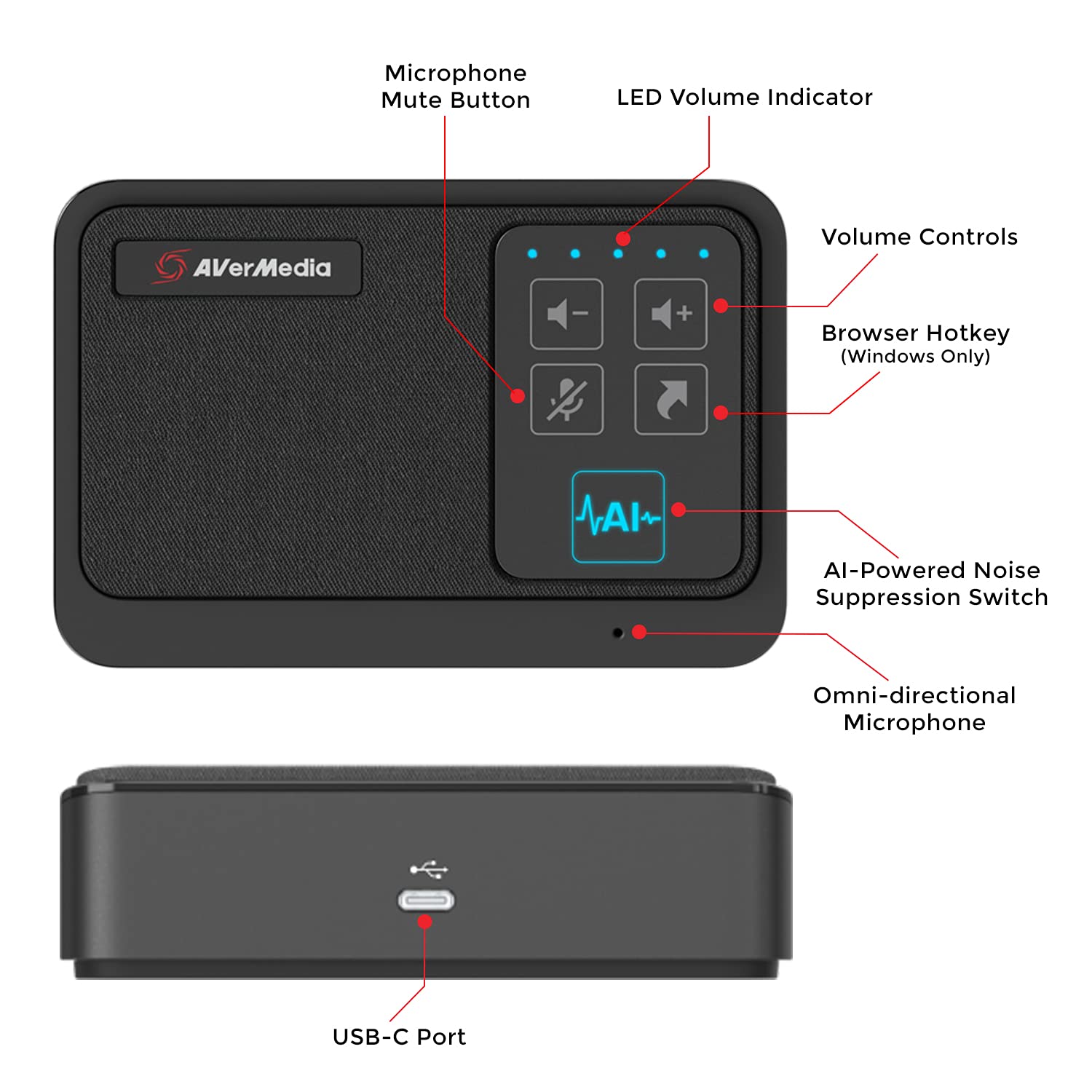 Avermedia As311 Ai Speakerphone - Ai-Powered Noise Suppression, Enhanced Voice Pickup, Usb Plug And Play, Easy Setup, Conference
