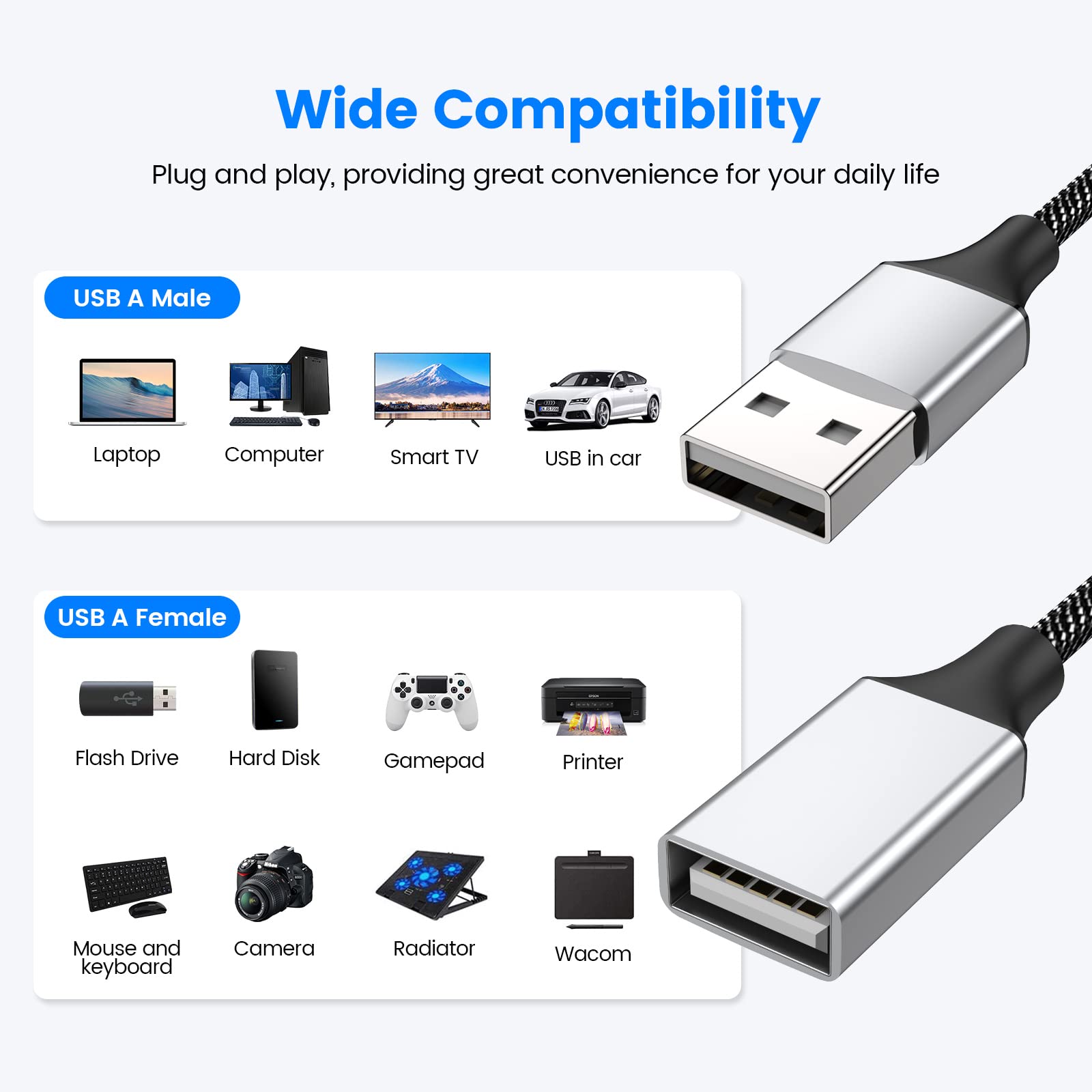 Fidioto Usb Extension Cable, 4Ft Long Usb Cable, Usb Y Splitter 1 Male To 3 Female Usb Adapter Compatible With Webcam, Camera, P