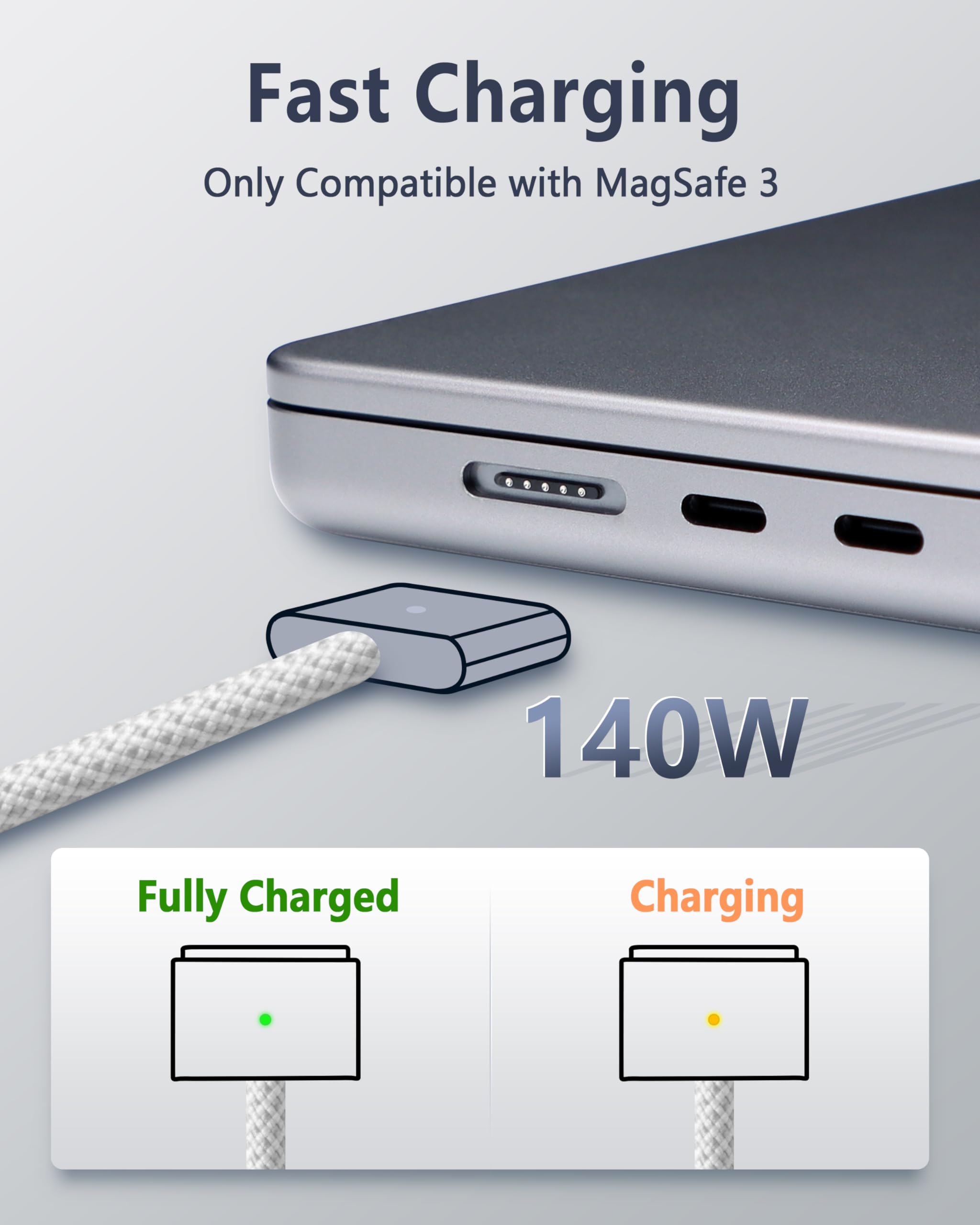 Derlulu Usb C To Magnetic 3 Fast Charging Cable (6.6 Ft/2 M), Usb C Cable Compatible With Macbook Air (15''/13'' M3 2024, 15'' M
