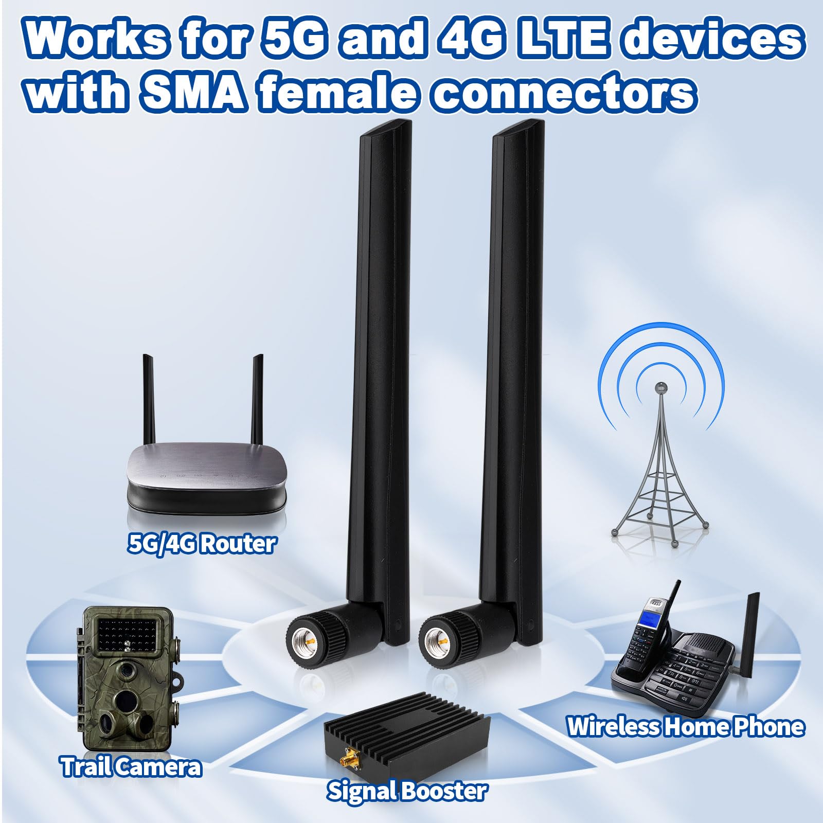 Eightwood 5G 4G Lte Gsm 3G Antenna Wide Band Omnidirectional Sma Male Antenna 2-Pack For Cpe Router Mobile Hotspot Wireless Home