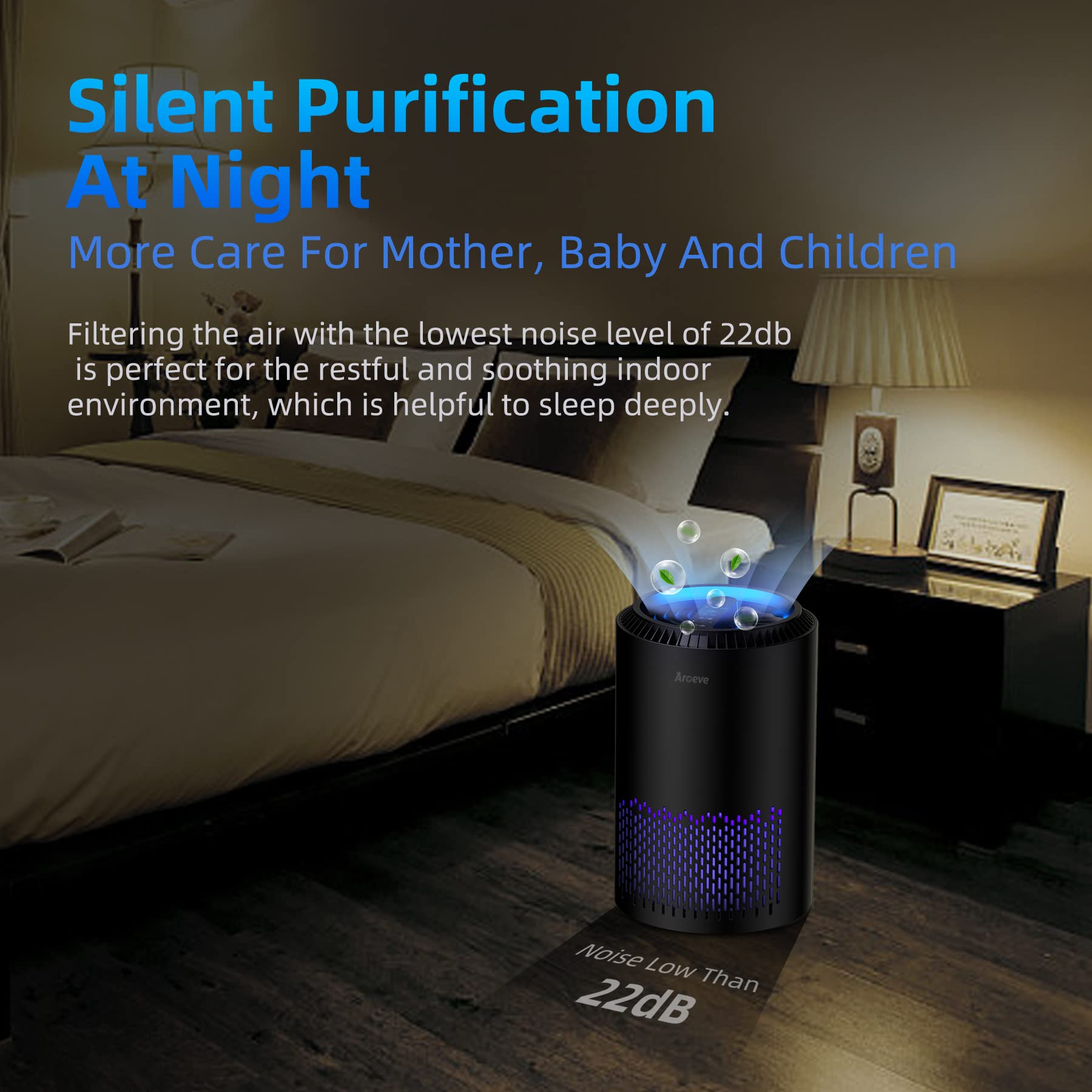 Aroeve Air Purifiers For Home, Air Purifier Air Cleaner For Smoke Pollen Dander Hair Smell Portable Air Purifier With Sleep Mode