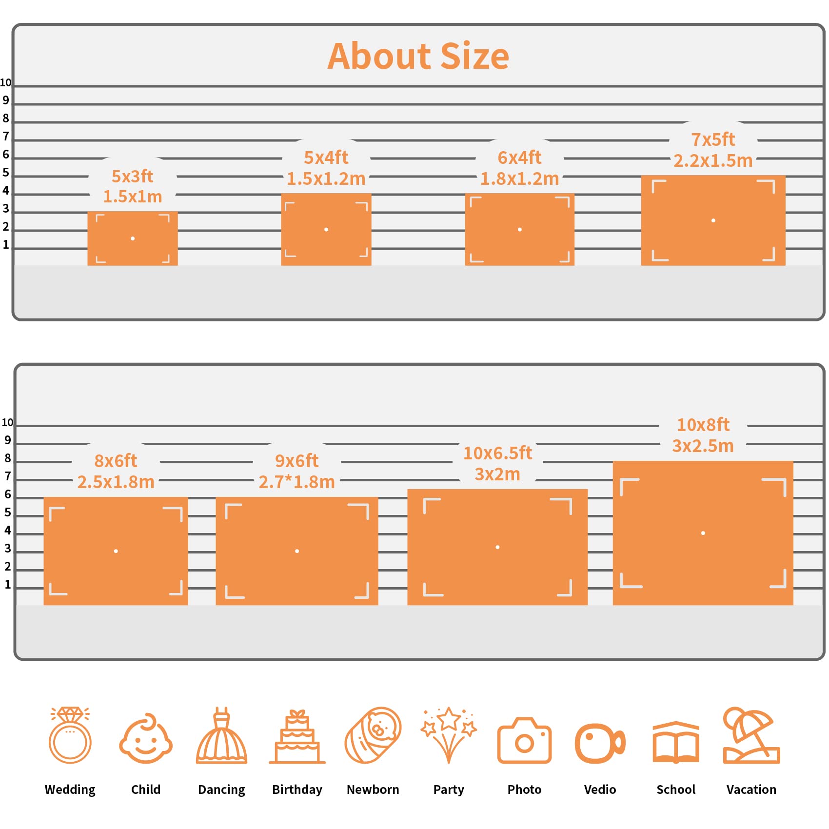 Yeele 7X5Ft Welcome Little Princess Backdrop Sweet Baby Girl Backdrop For Photography Cute Newborn Infant Gender Reveal Party Ba