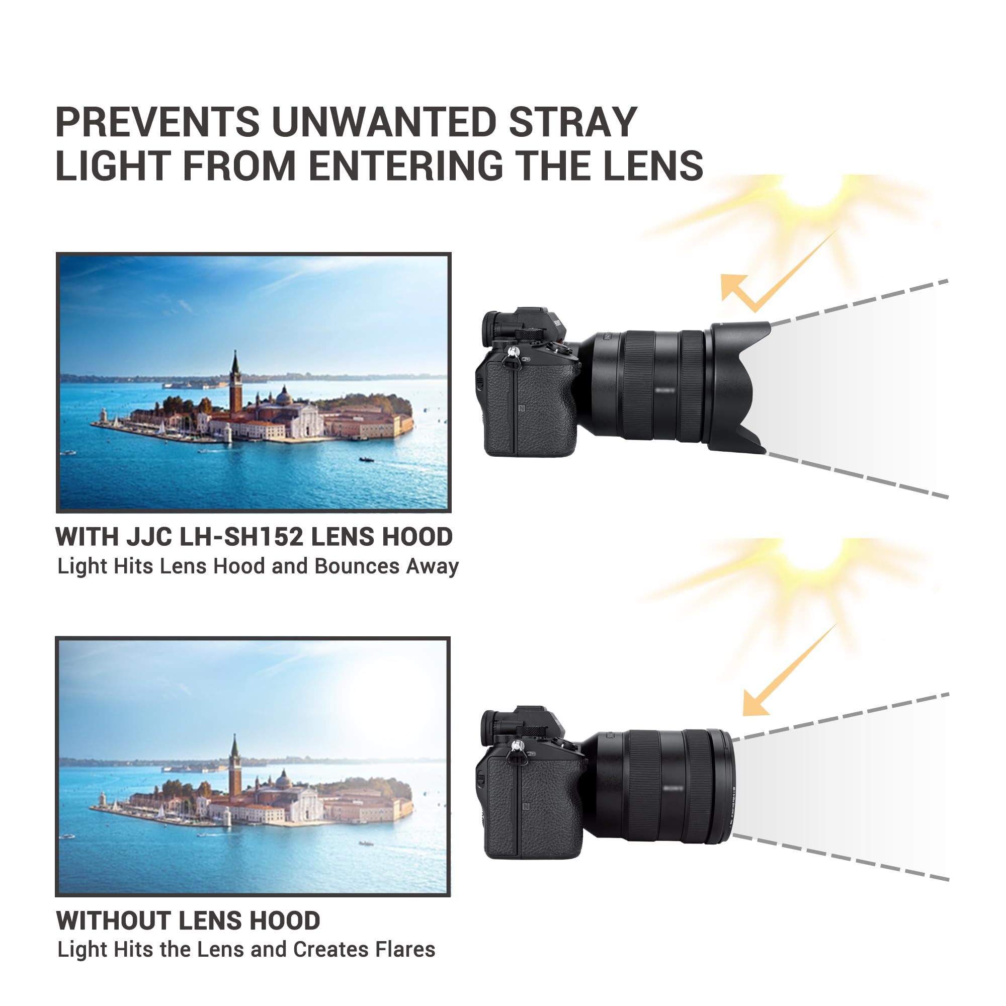 Lens Hood For Sony Fe 24 105Mm F4 G Oss Lens (Sel24105G/2), Reversible Lens Shade Protector Replaces Sony Alc Sh152 Hood, Compat