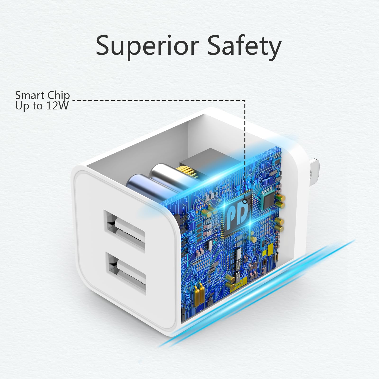 5Pack Usb Wall Charger, Igenjun 2.4A Dual Usb Port Cube Power Plug Adapter Fast Phone Charger Block Charging Box Brick For Iphon