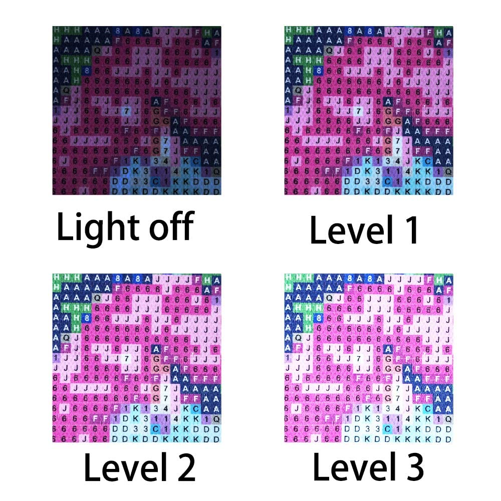 A3S Light Pad For Diamond Painting - Sponake Light Board Tracing With 3 Level Brightness Apply To 5D Diamonds Art | Craft | Weed