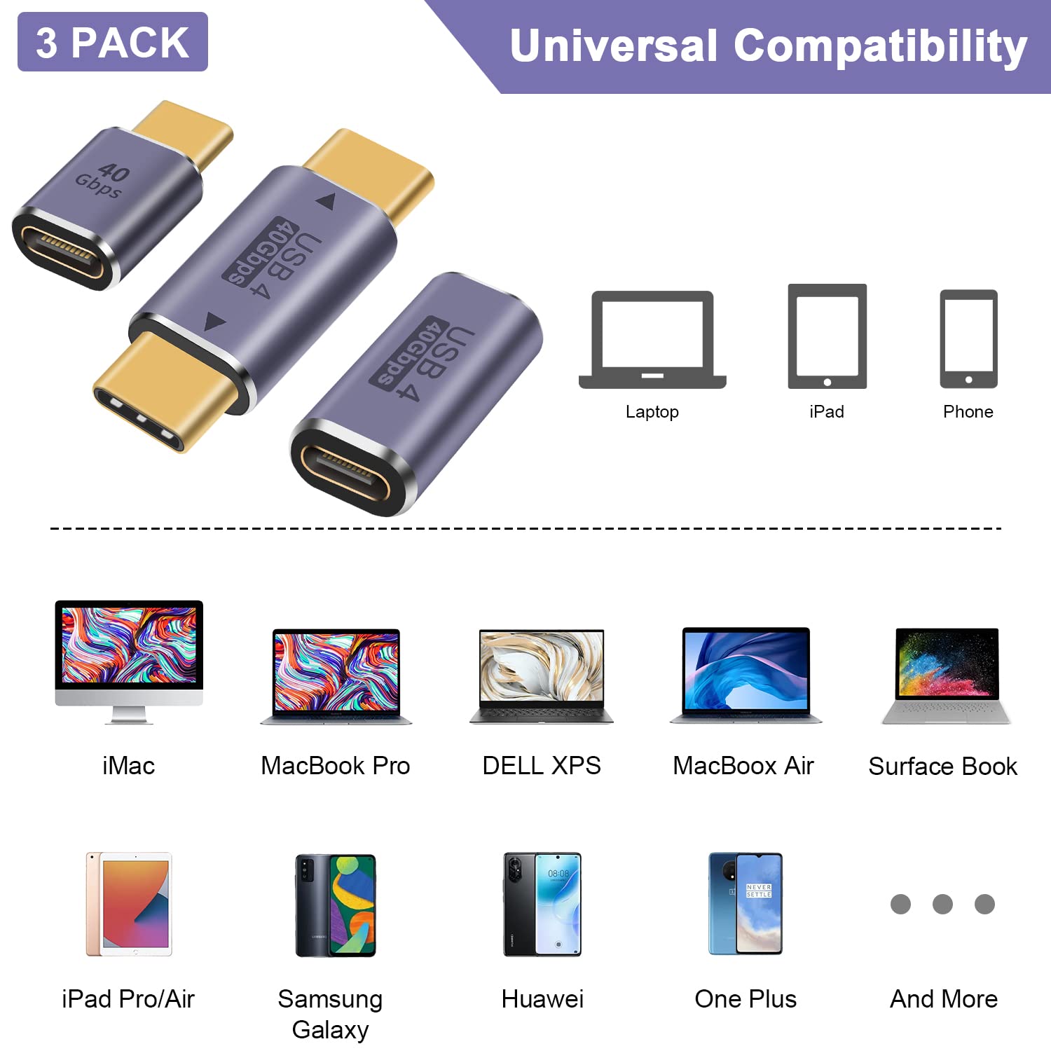 Duttek Usb C Extender Adapter (3 Pack), 40Gbps Usb C Coupler, Usb C Male To Female Adapter And Usb C Extension Adapter With 8K@6