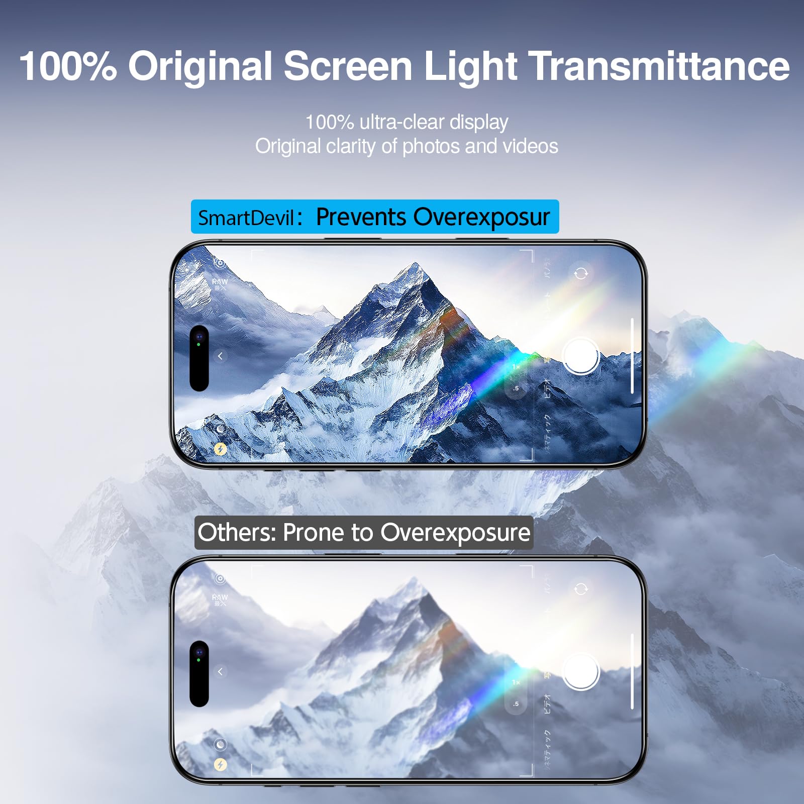 Smartdevil 3 Pack Screen Protector For Iphone 16 (6.1 Inch) Tempered Glass, Hd Clear Film, Easy Installation, Dust Free & Bubble