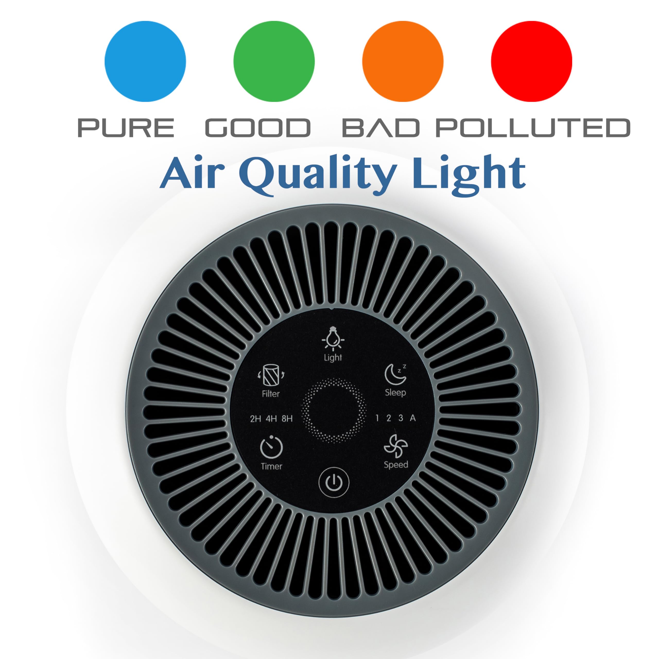 TREDY HEPA Air Purifier TD-1500 for Home, White, 200 Sq.ft, Filters Allergies, Dust, Smoke, Odor, Pollen, Pets Dander